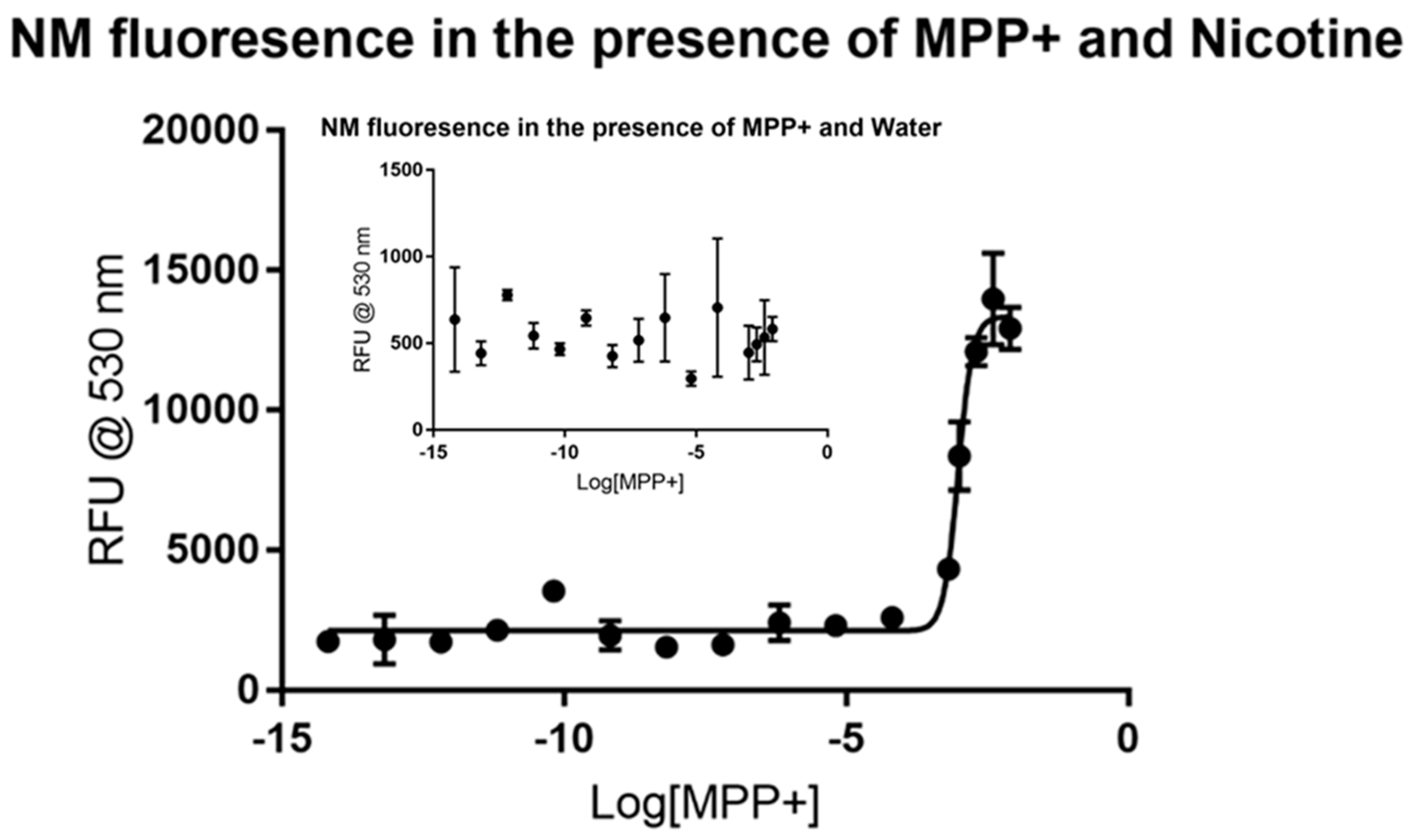 Biomolecules 09 00175 g001