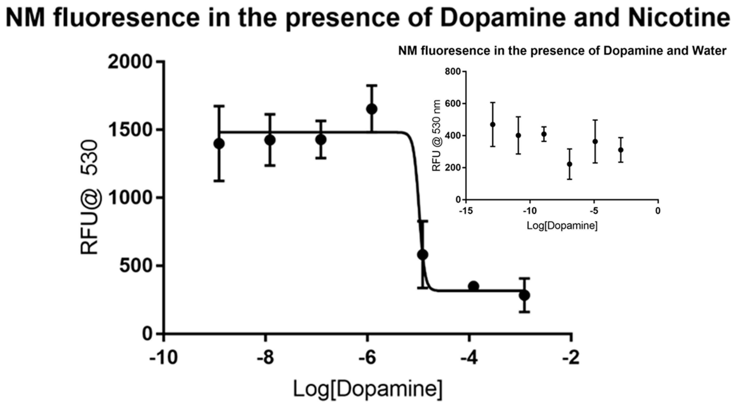 Biomolecules 09 00175 g002