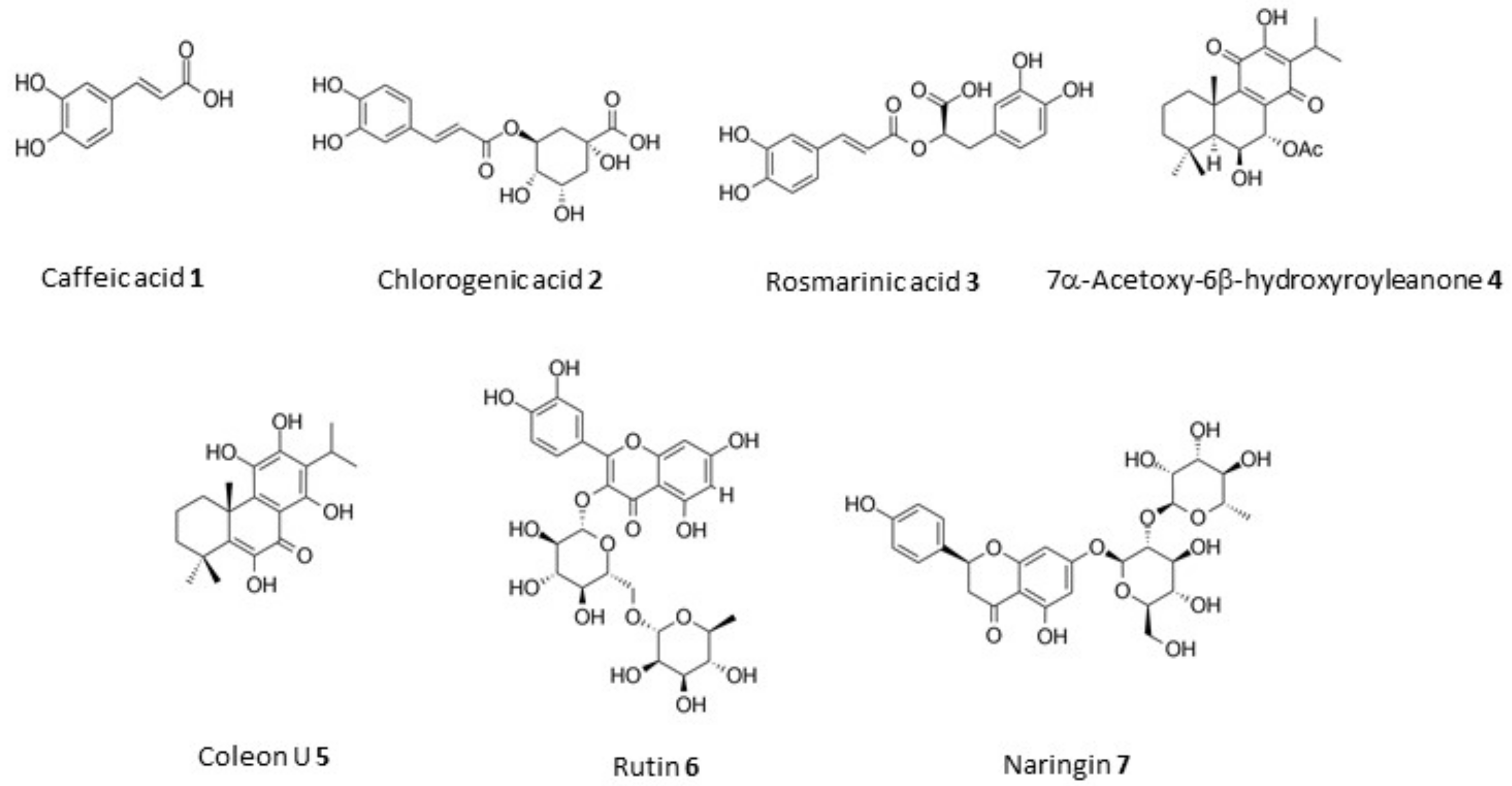 Biomolecules 09 00179 g001