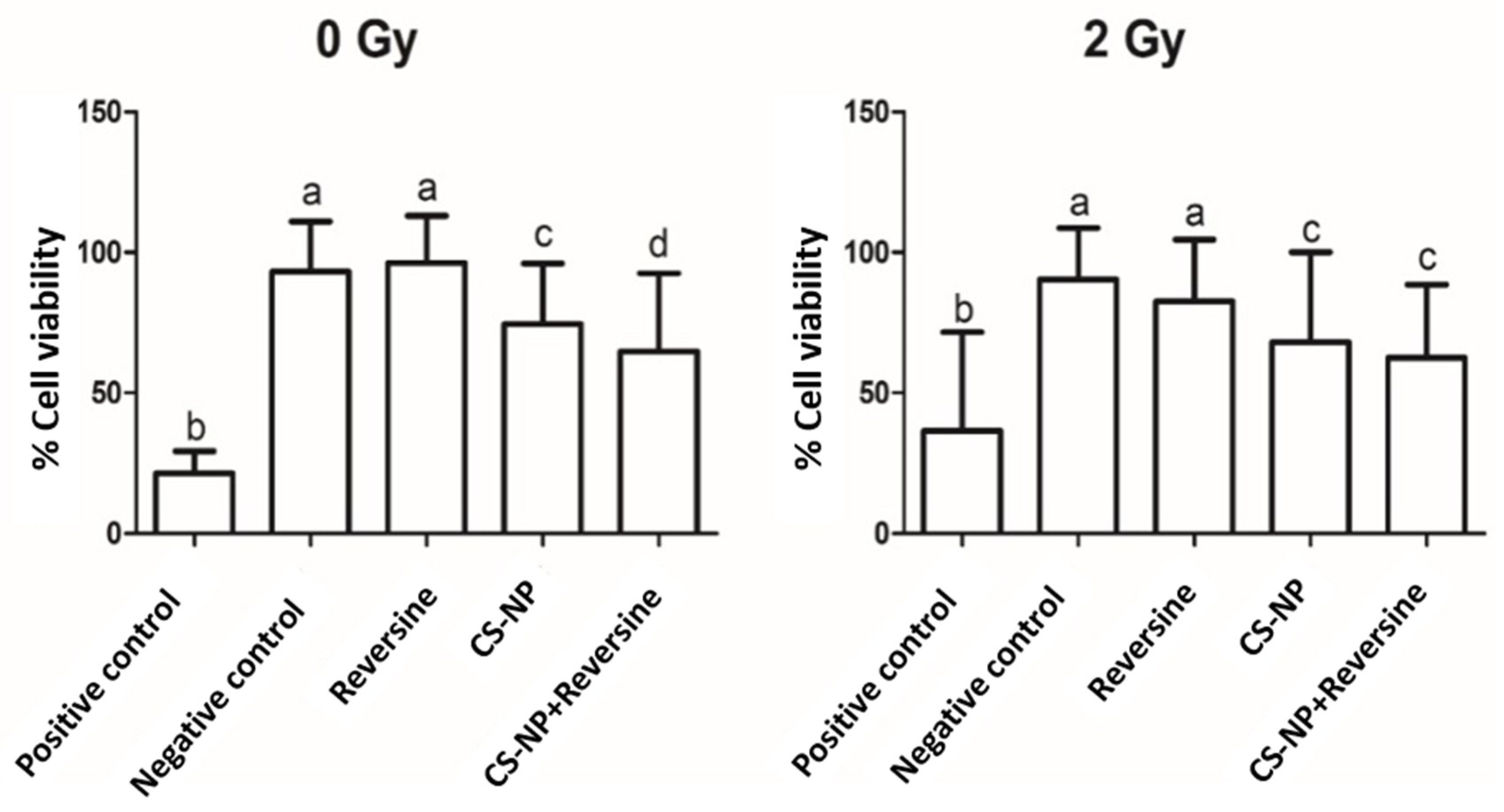Biomolecules 09 00186 g003 Biomolecules 09 00186 g003