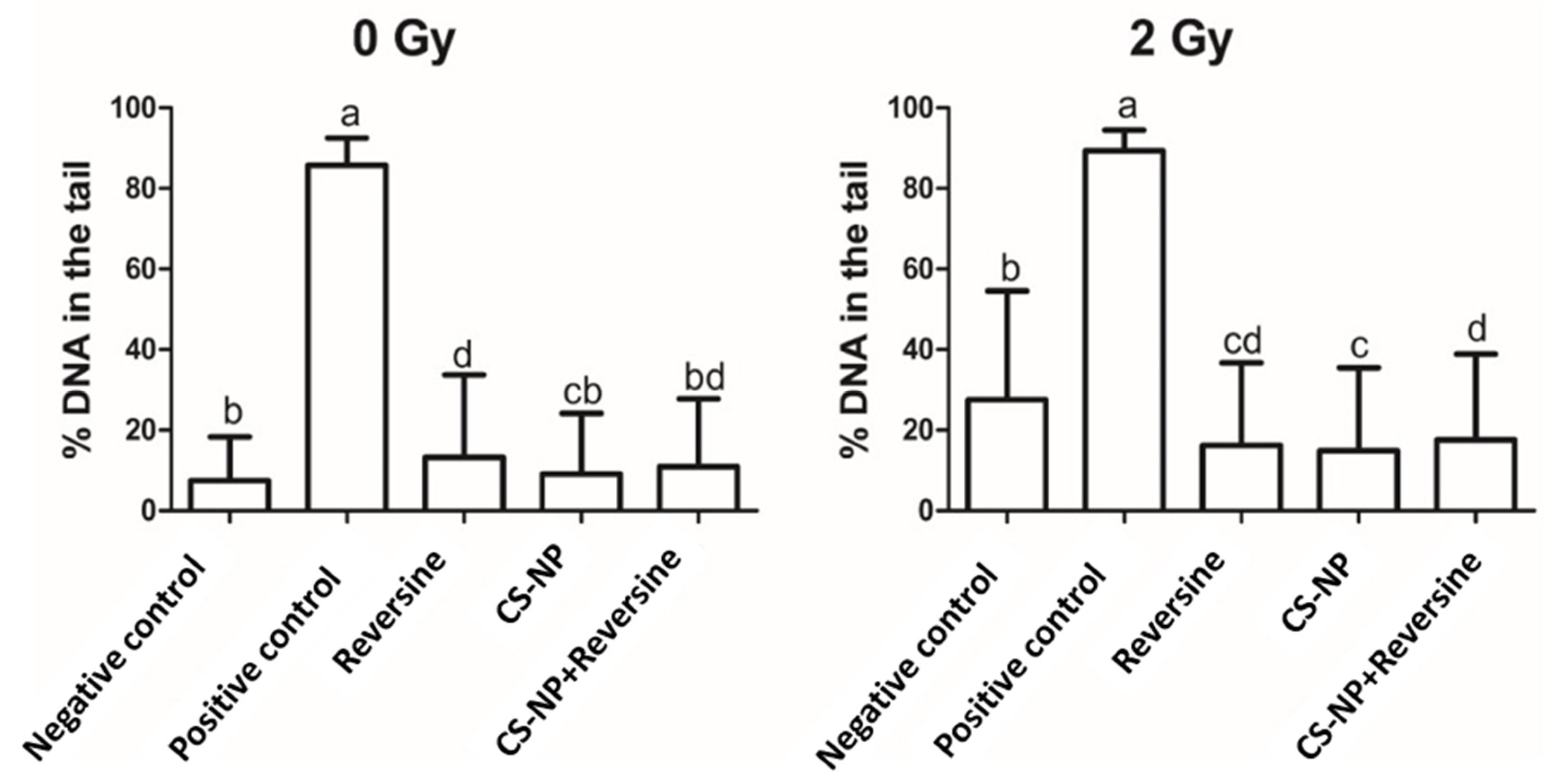 Biomolecules 09 00186 g004 Biomolecules 09 00186 g004