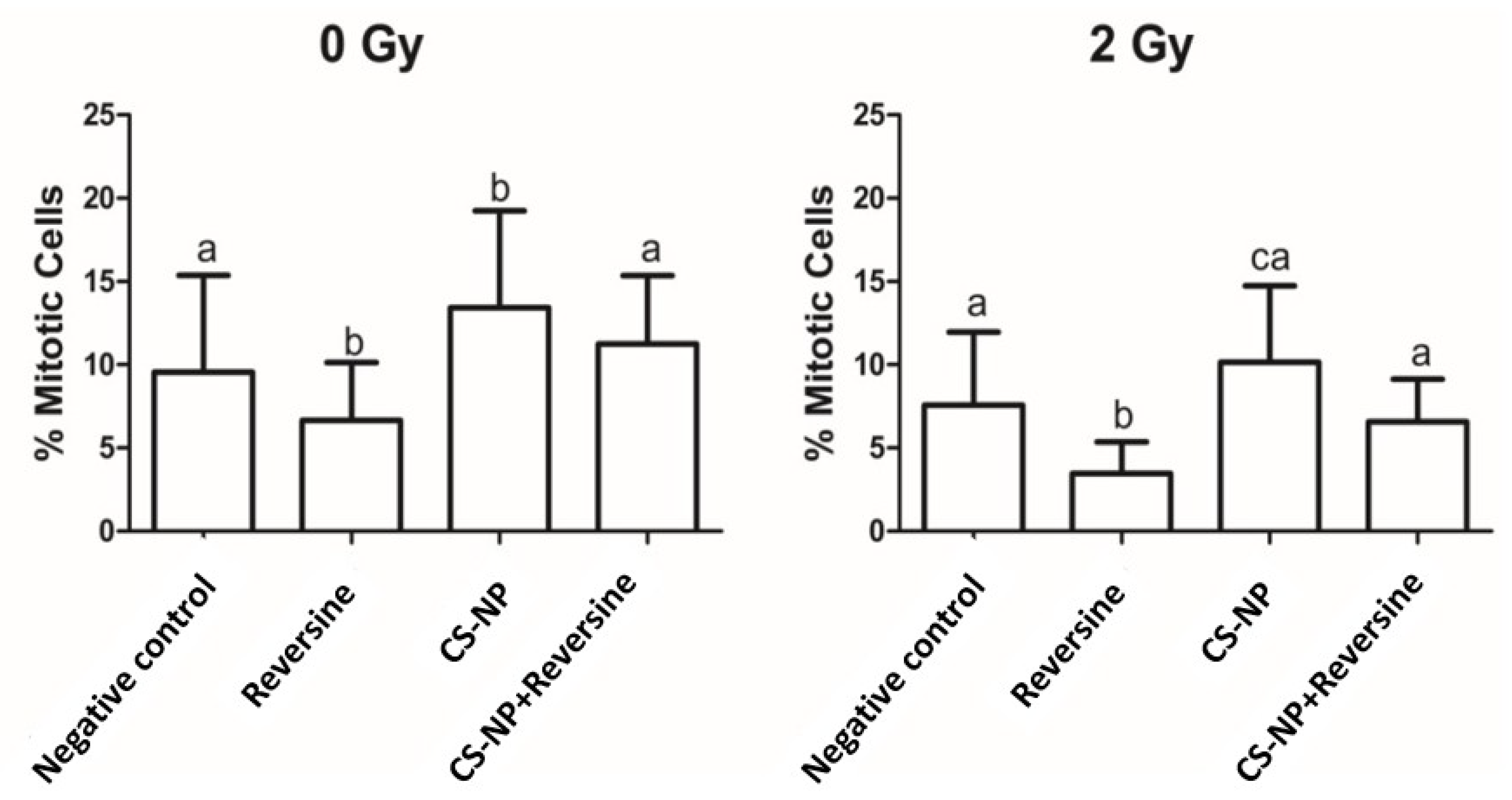 Biomolecules 09 00186 g006 Biomolecules 09 00186 g006