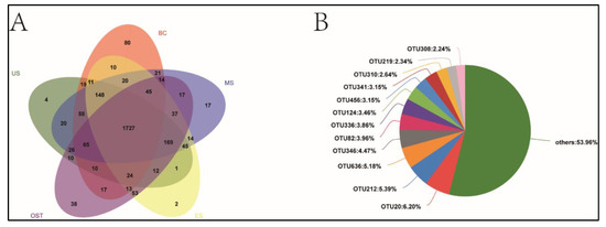 Biomolecules 09 00187 g0a1