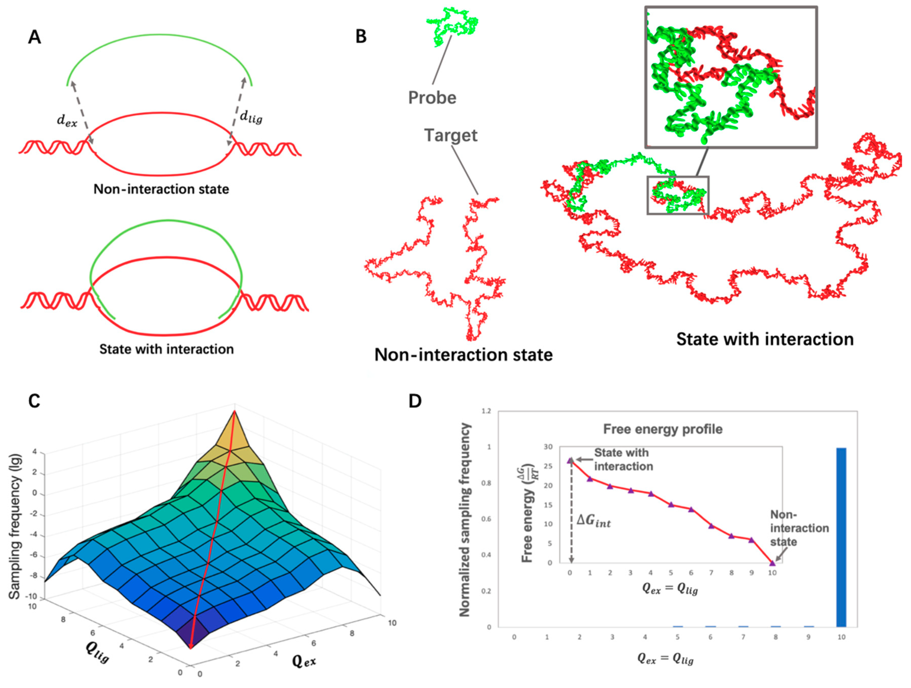 Biomolecules 09 00199 g001