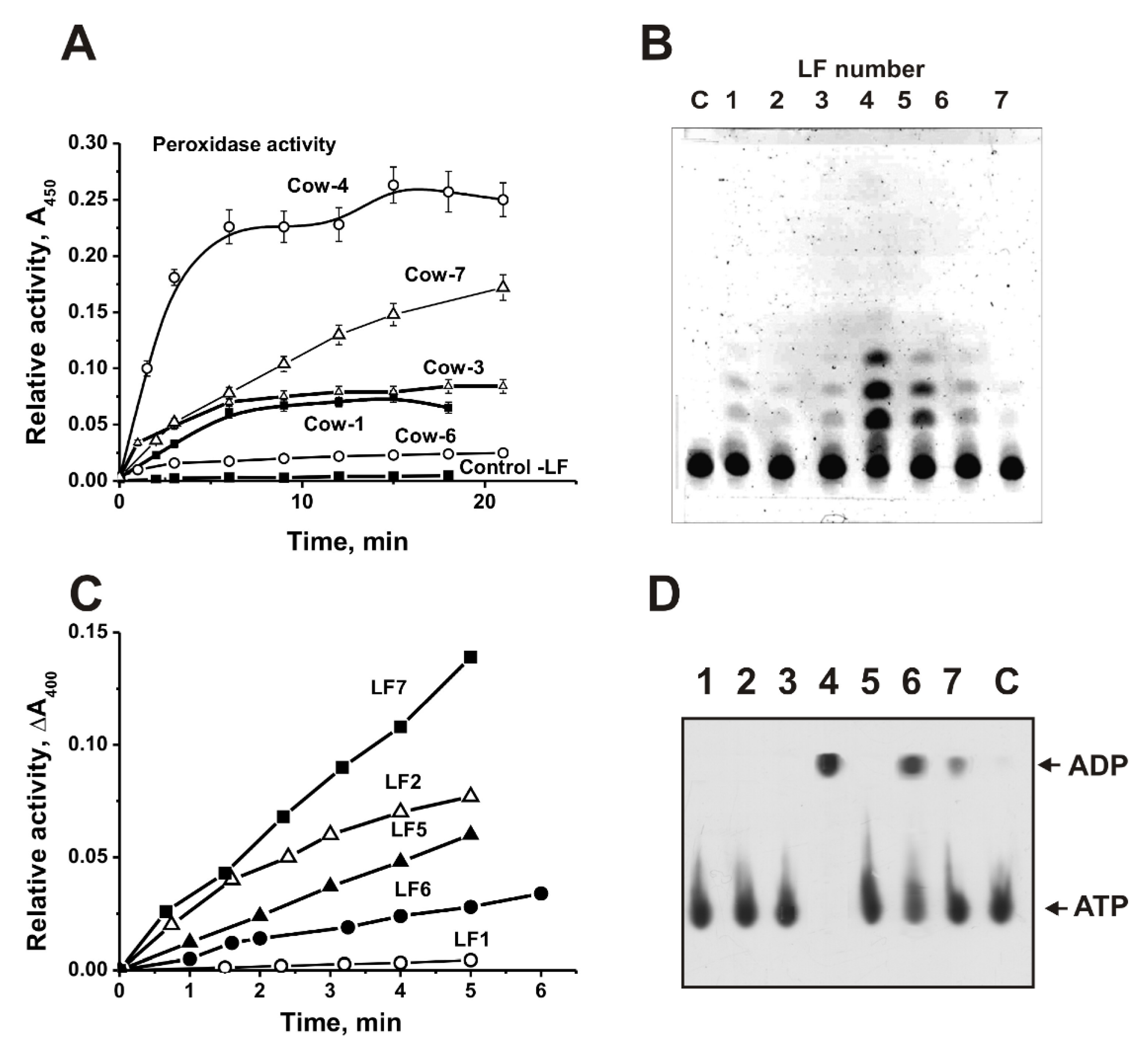 Biomolecules 09 00208 g003 Biomolecules 09 00208 g003