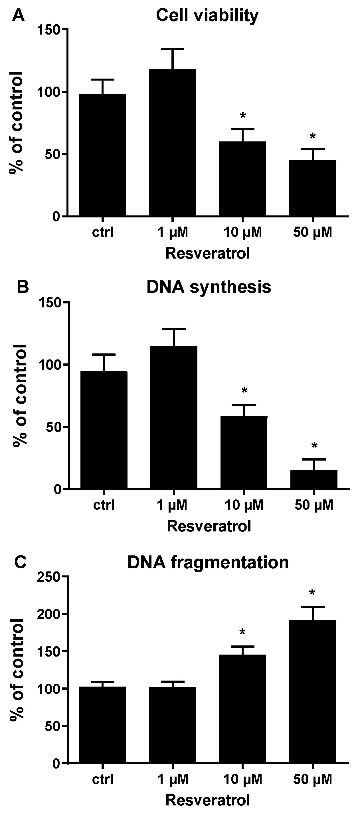 Biomolecules 09 00209 g002 Biomolecules 09 00209 g002