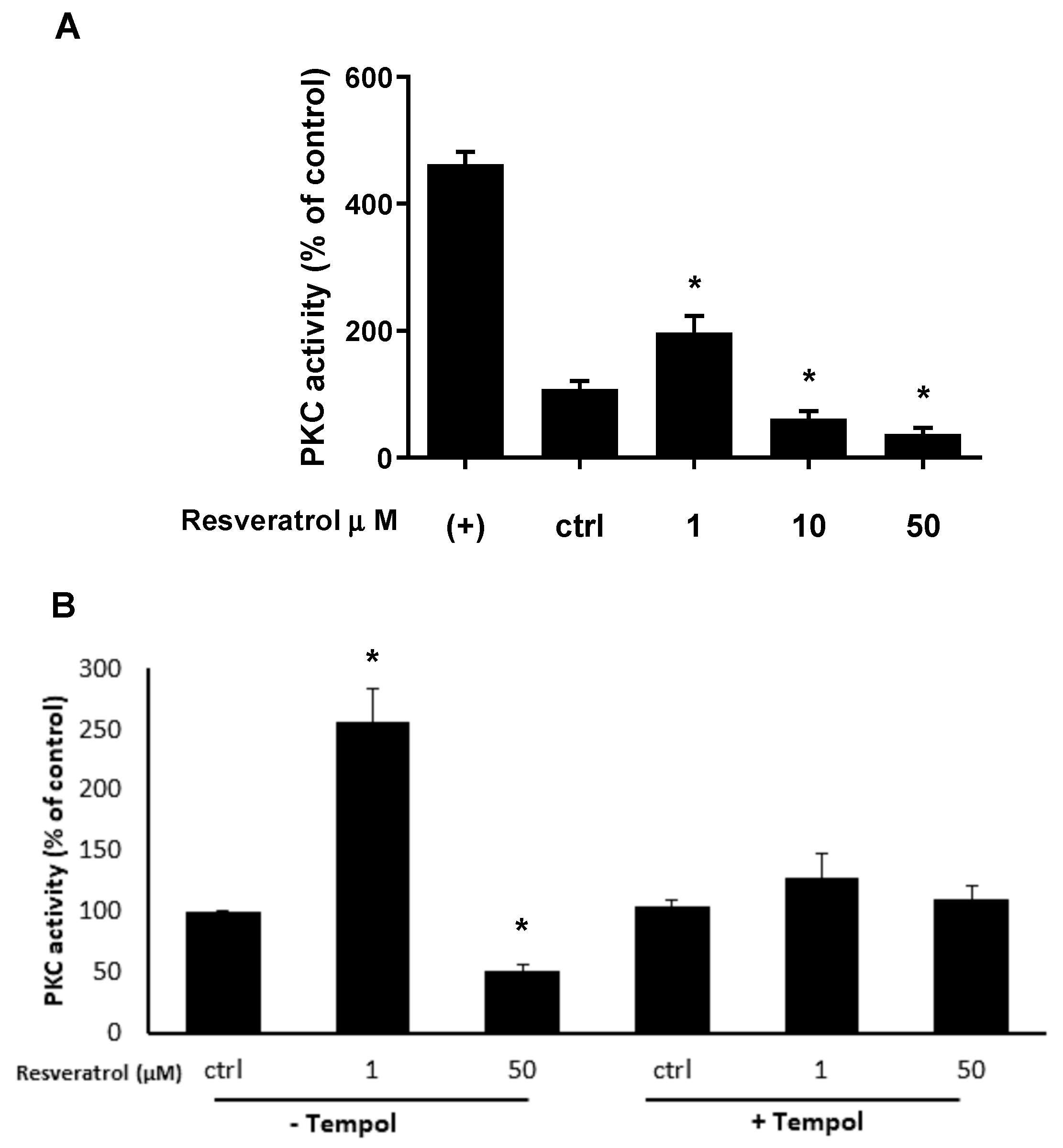 Biomolecules 09 00209 g006 Biomolecules 09 00209 g006