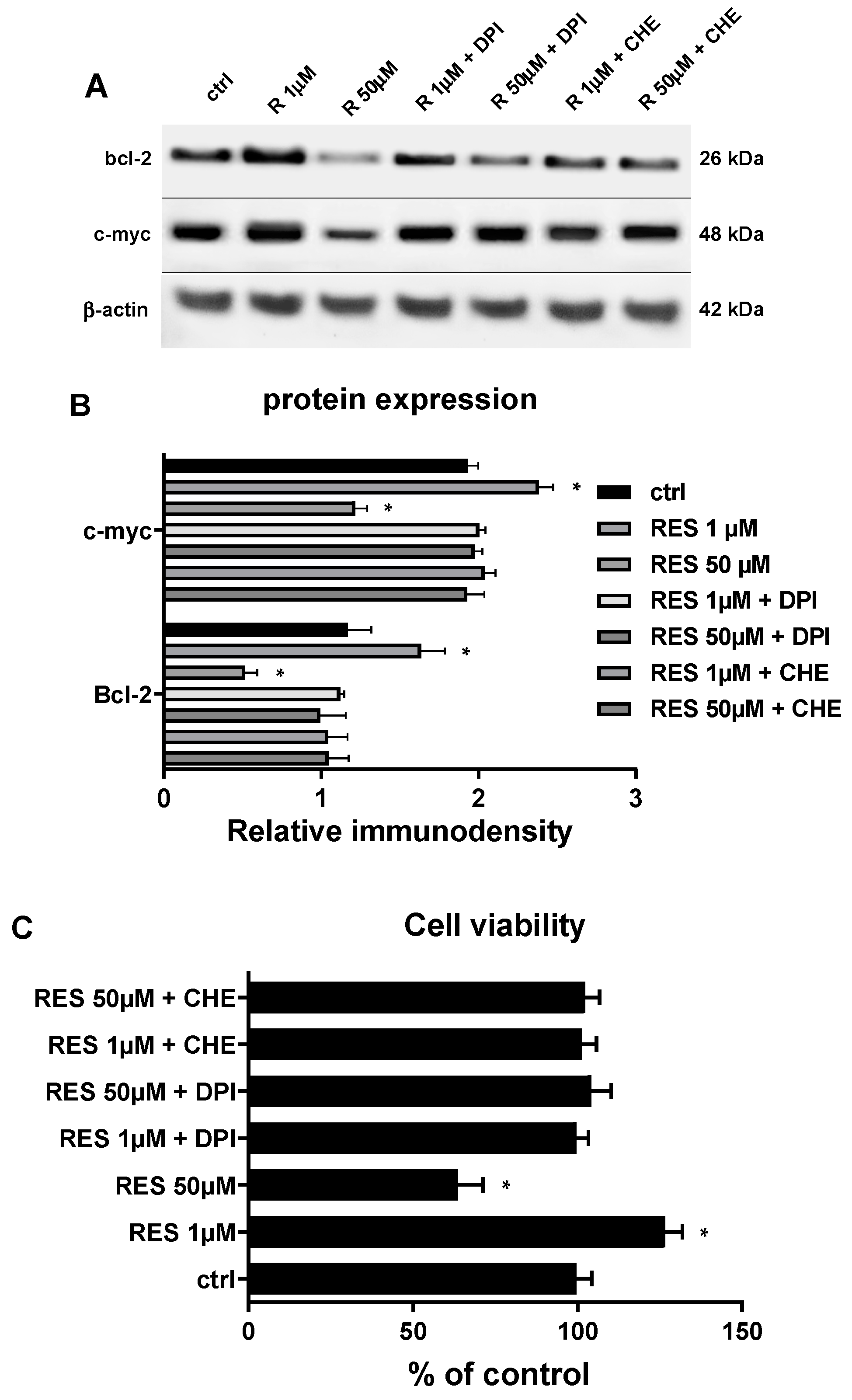 Biomolecules 09 00209 g007 Biomolecules 09 00209 g007