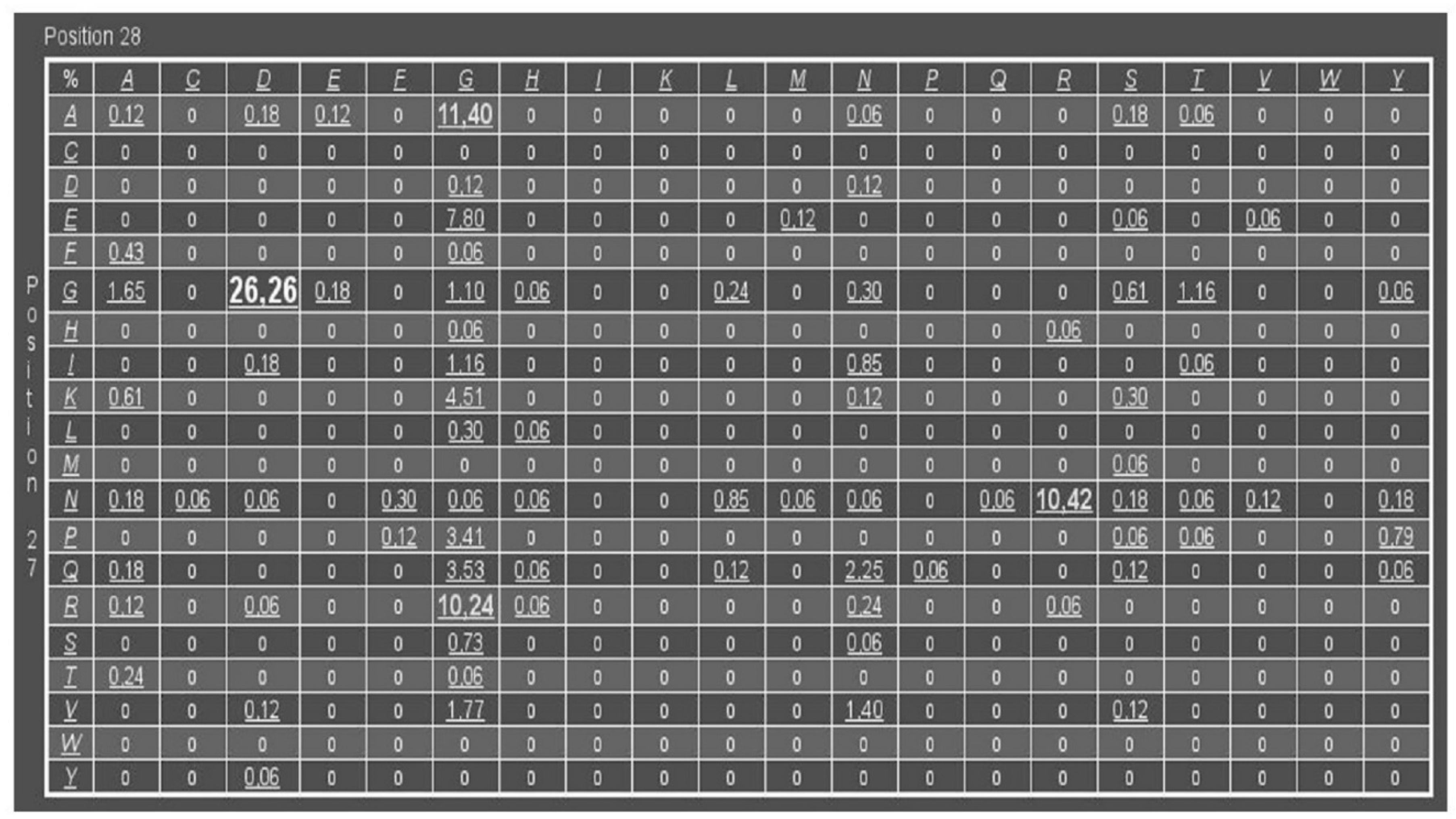 Biomolecules 09 00212 g001
