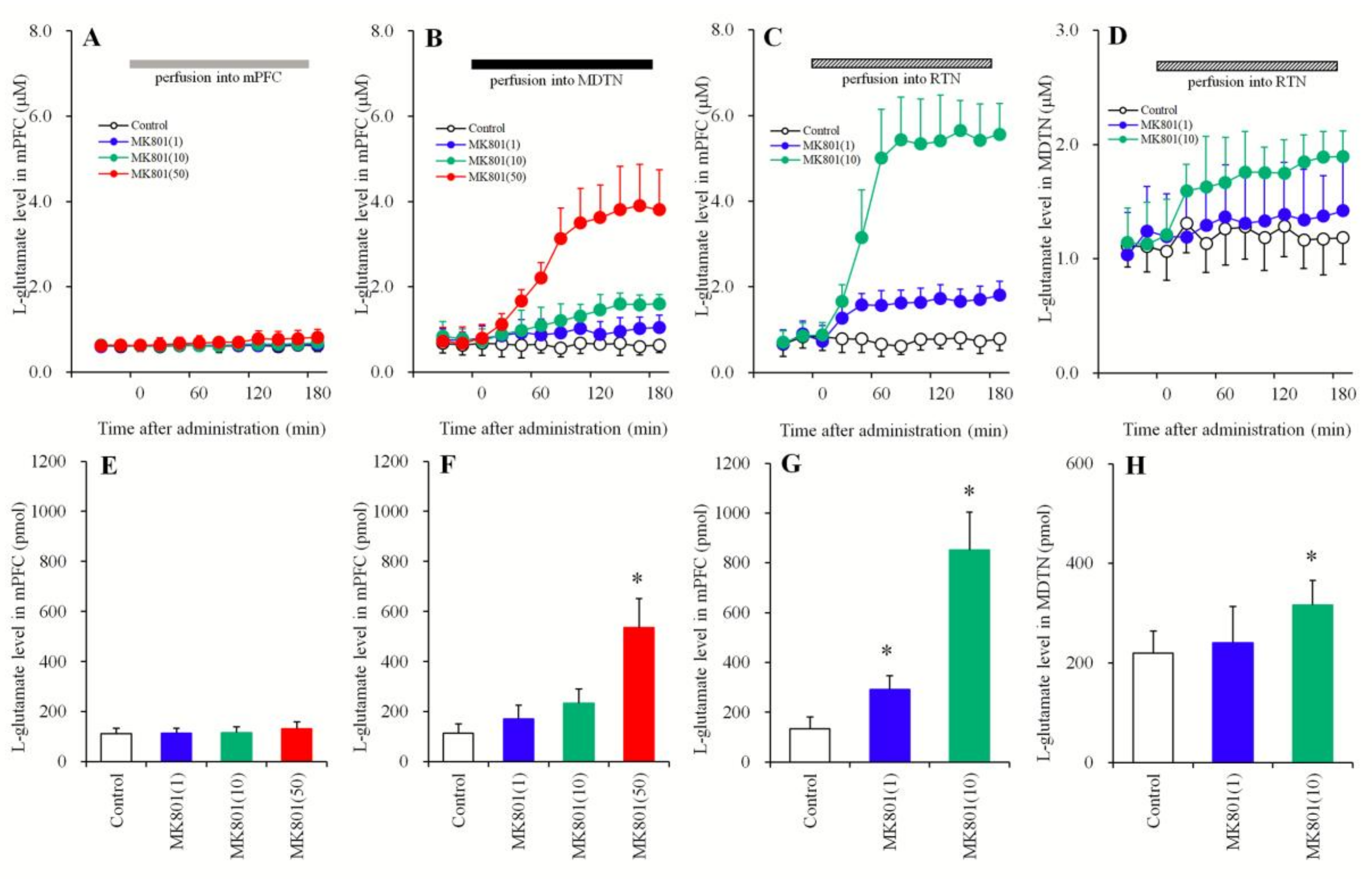 Biomolecules 09 00234 g001