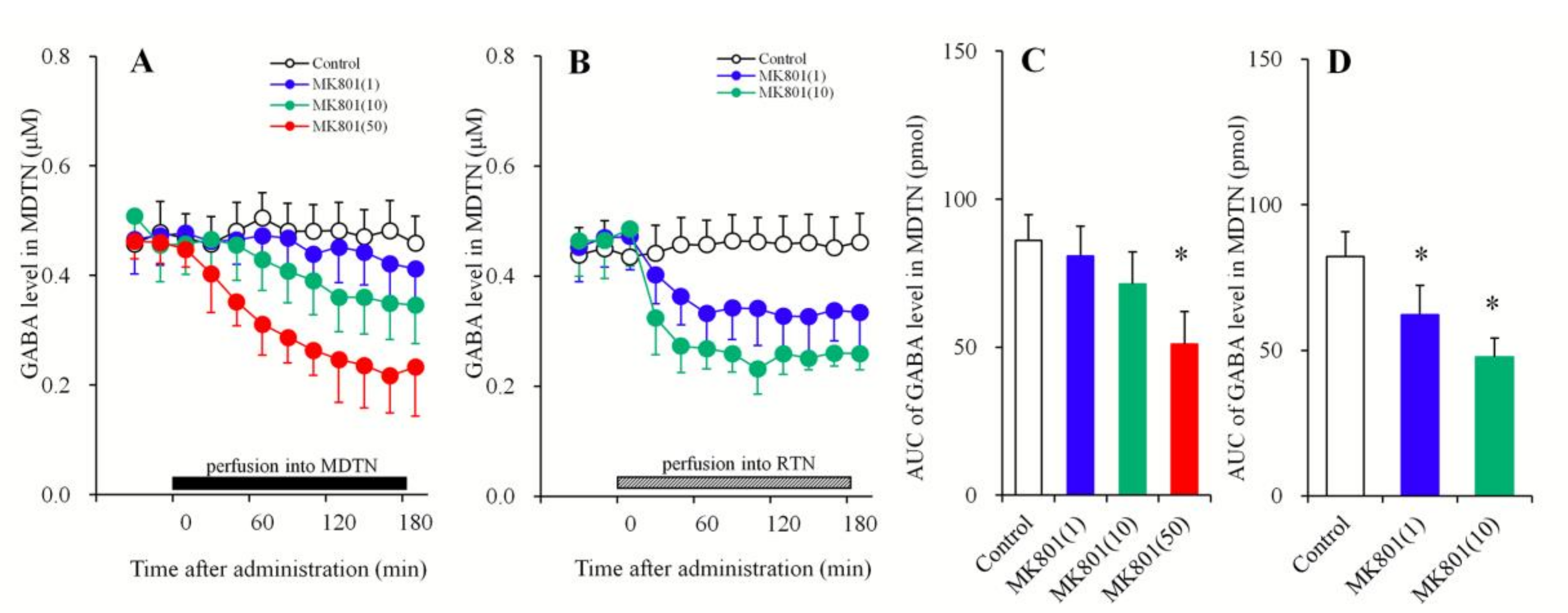 Biomolecules 09 00234 g002