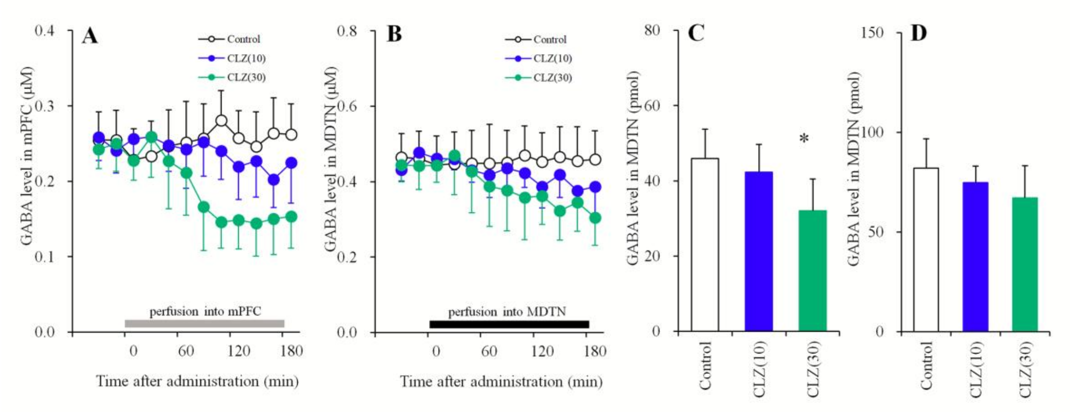 Biomolecules 09 00234 g004