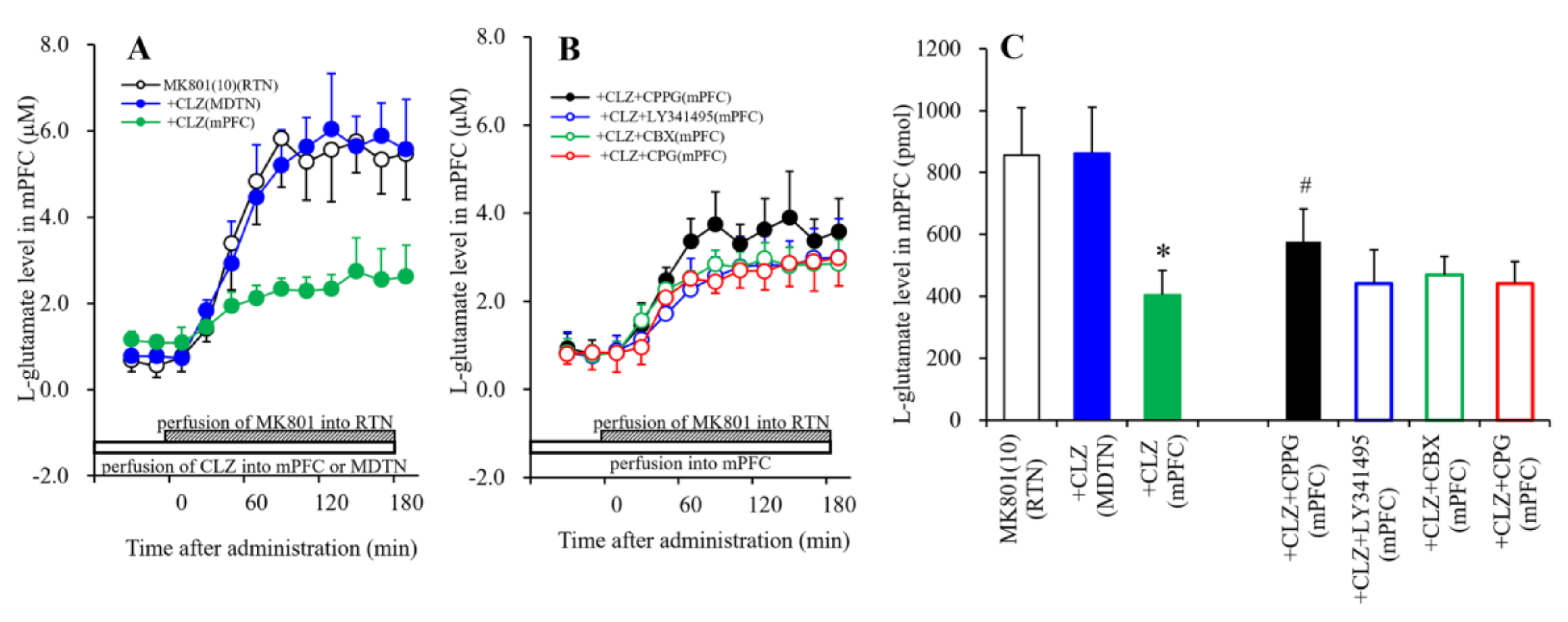 Biomolecules 09 00234 g006