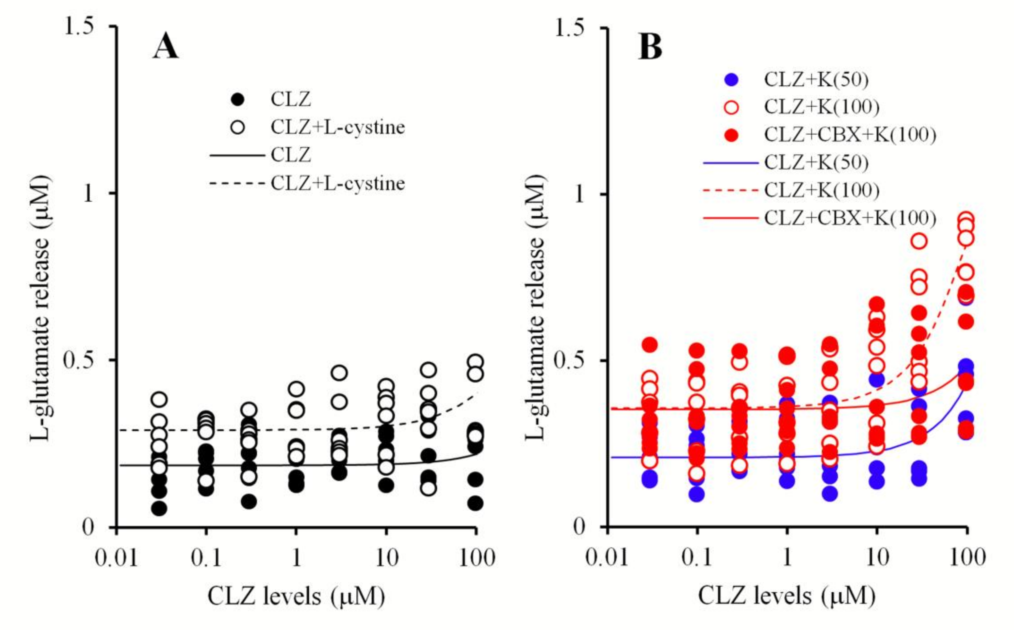 Biomolecules 09 00234 g007