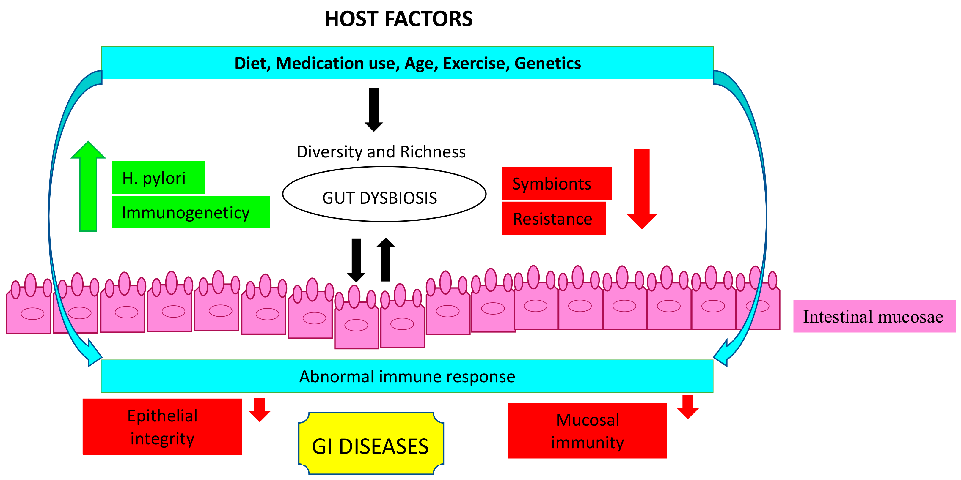 Biomolecules 09 00237 g002 Biomolecules 09 00237 g002