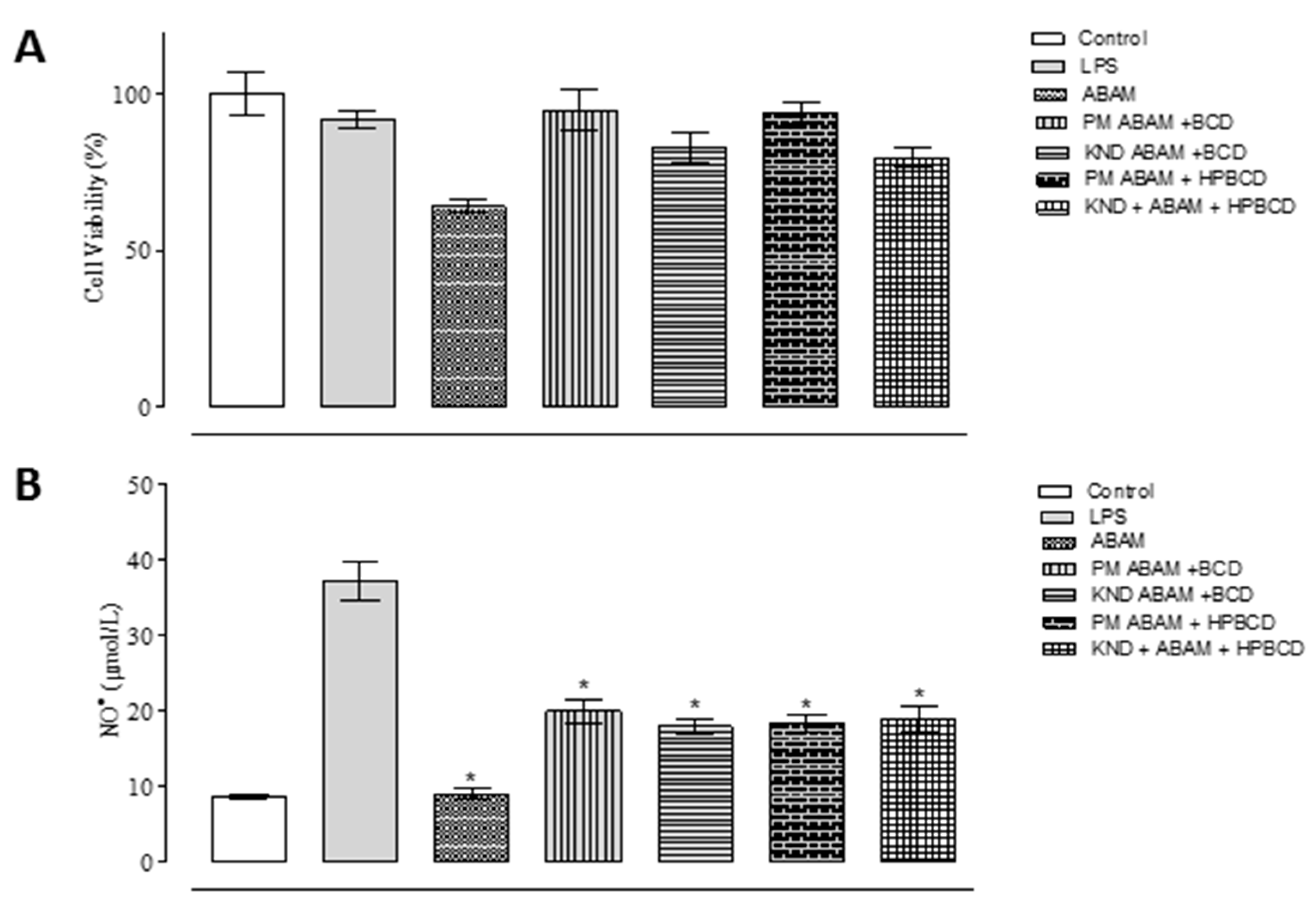 Biomolecules 09 00241 g006 Biomolecules 09 00241 g006