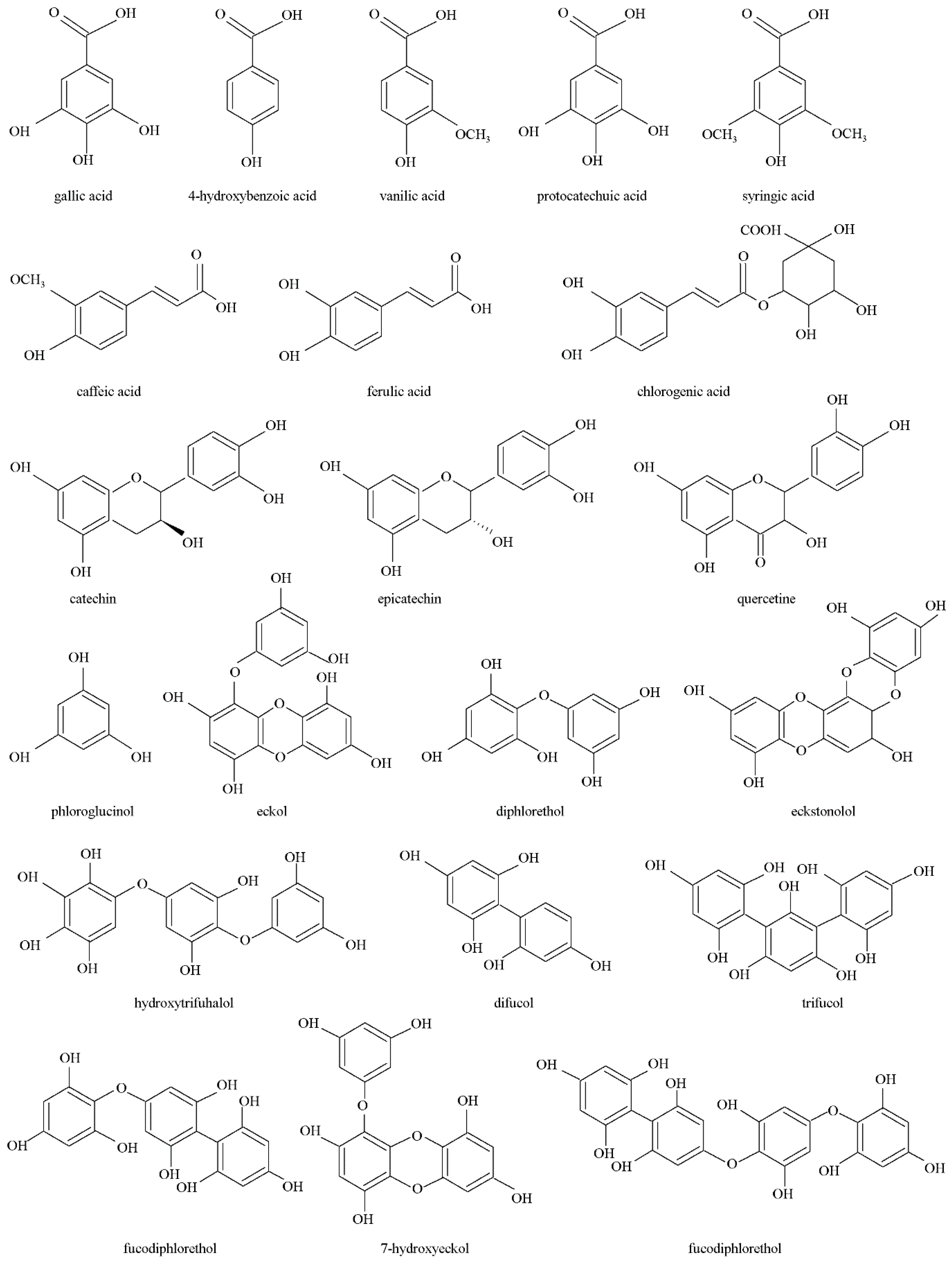 Biomolecules 09 00244 g001
