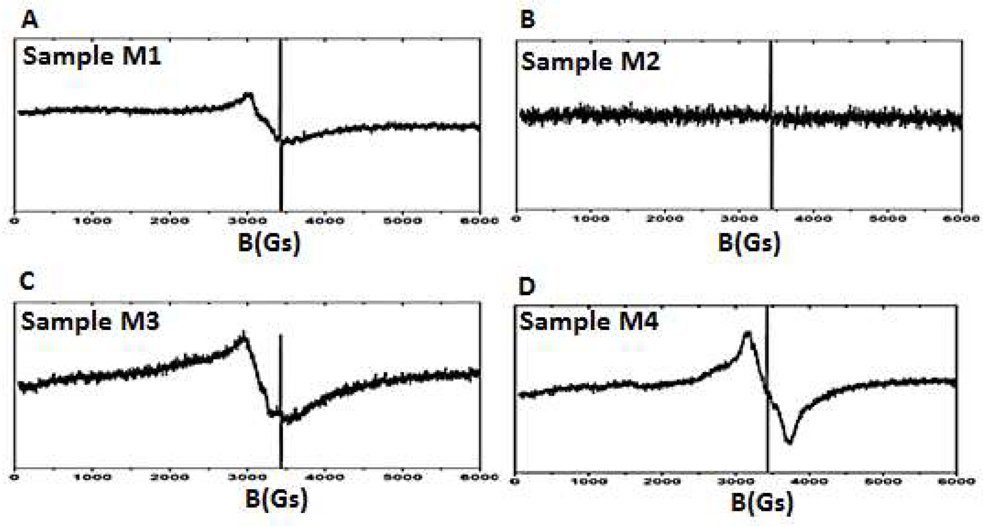 Biomolecules 09 00248 g001 Biomolecules 09 00248 g001