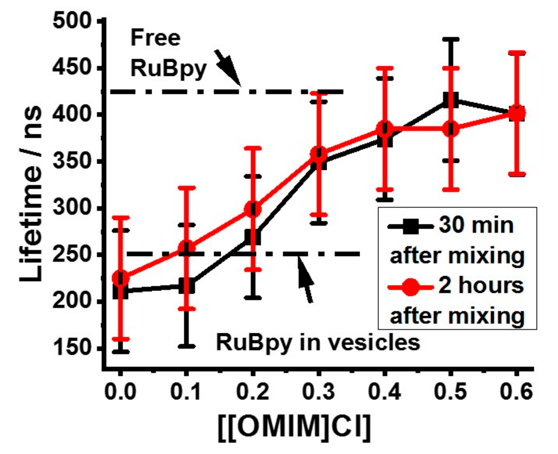 Biomolecules 09 00251 g004