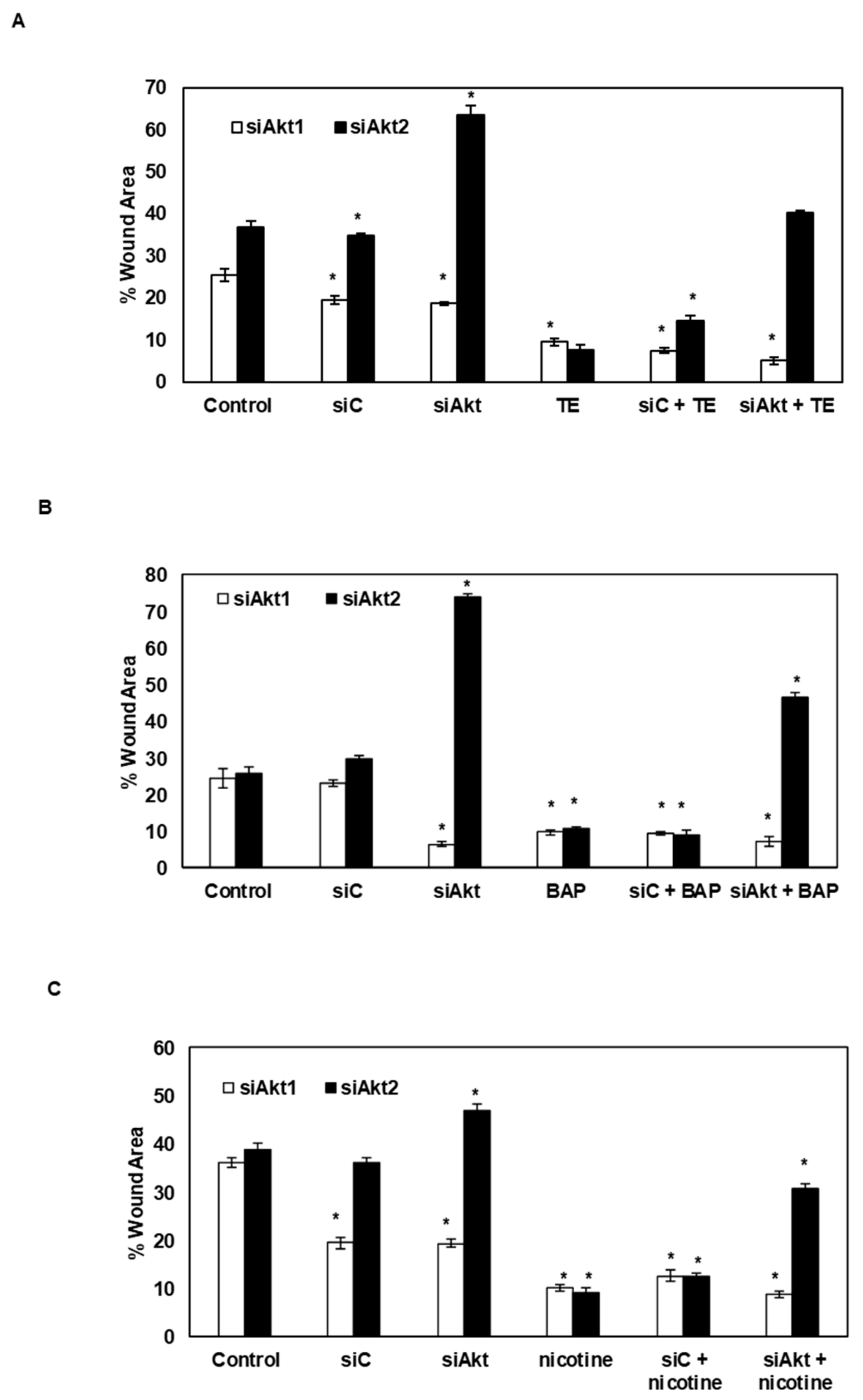 Biomolecules 09 00253 g006