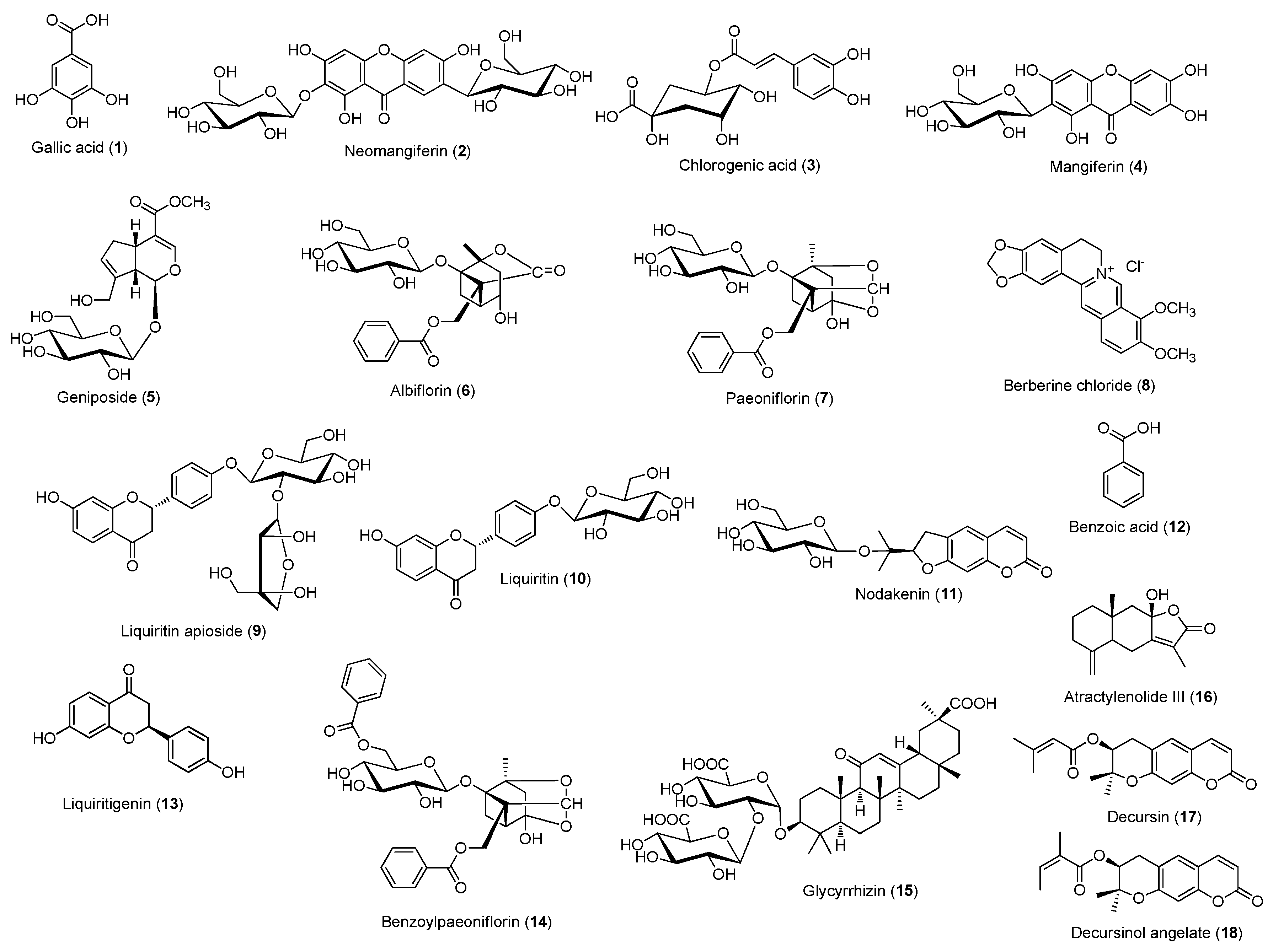 Biomolecules 09 00272 g001