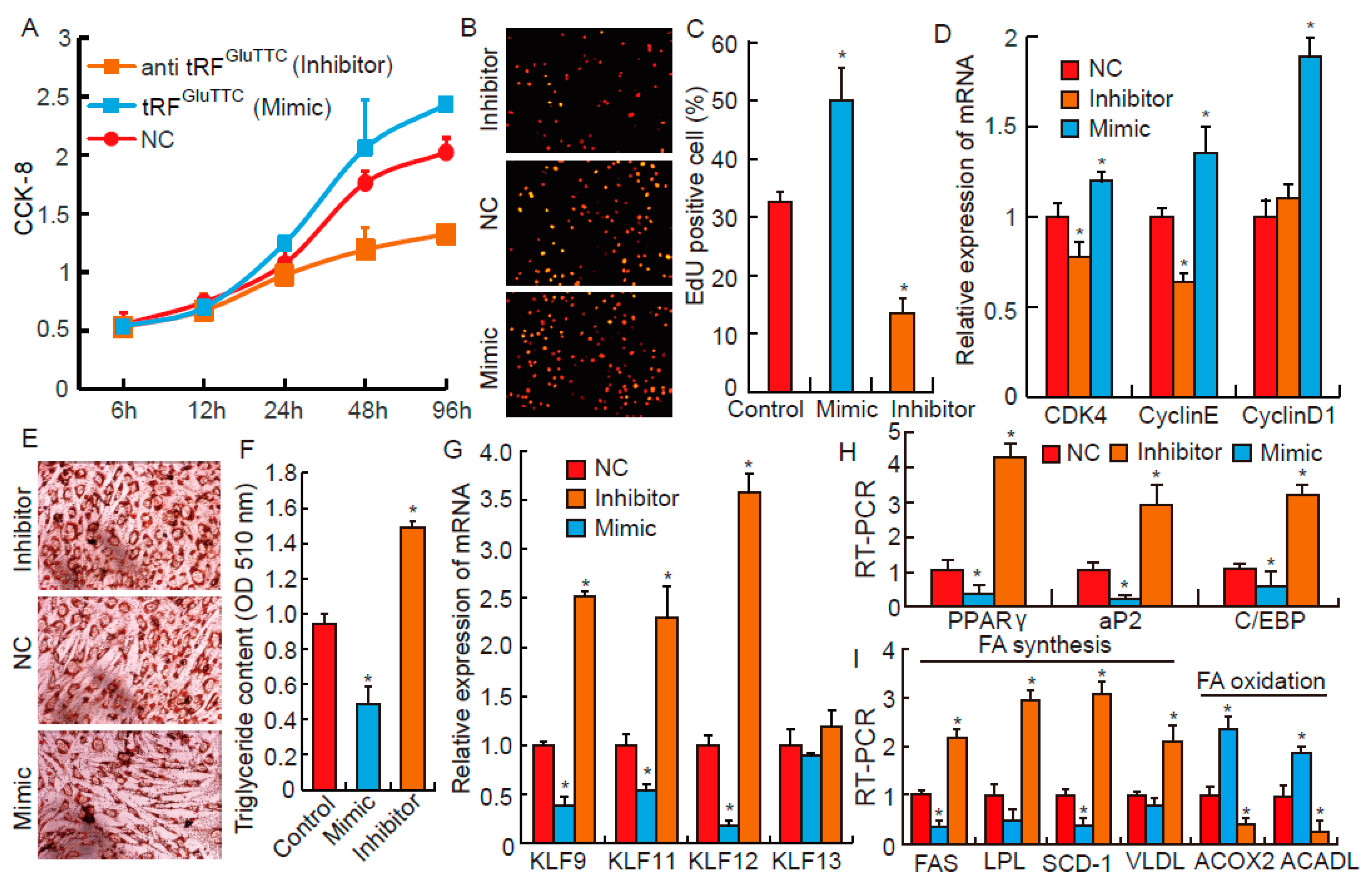 Biomolecules 09 00274 g003 Biomolecules 09 00274 g003