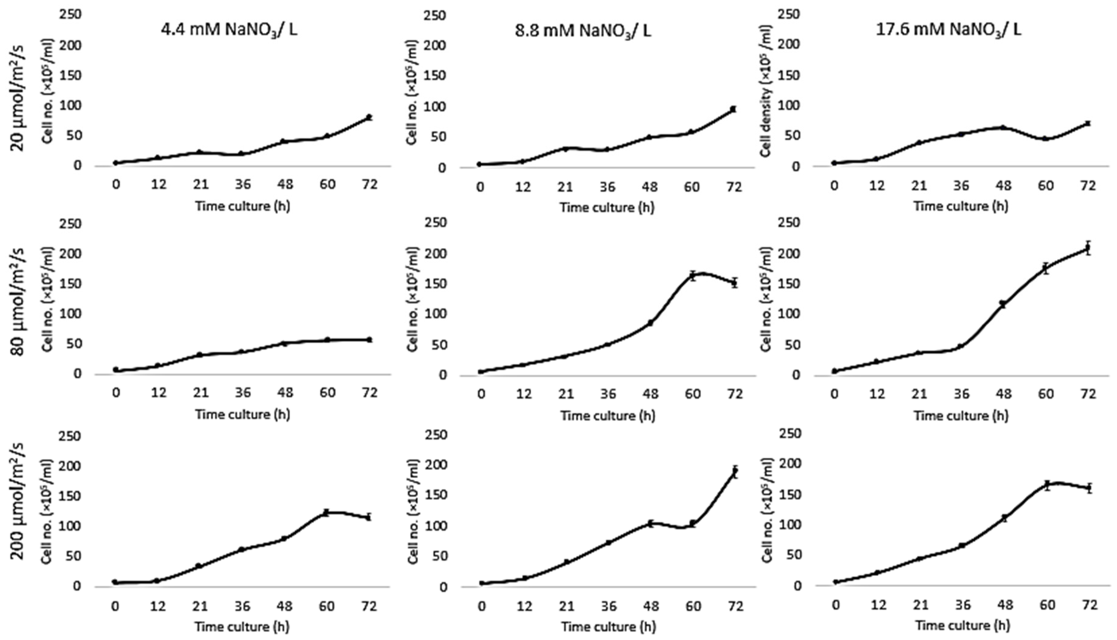 Biomolecules 09 00276 g004