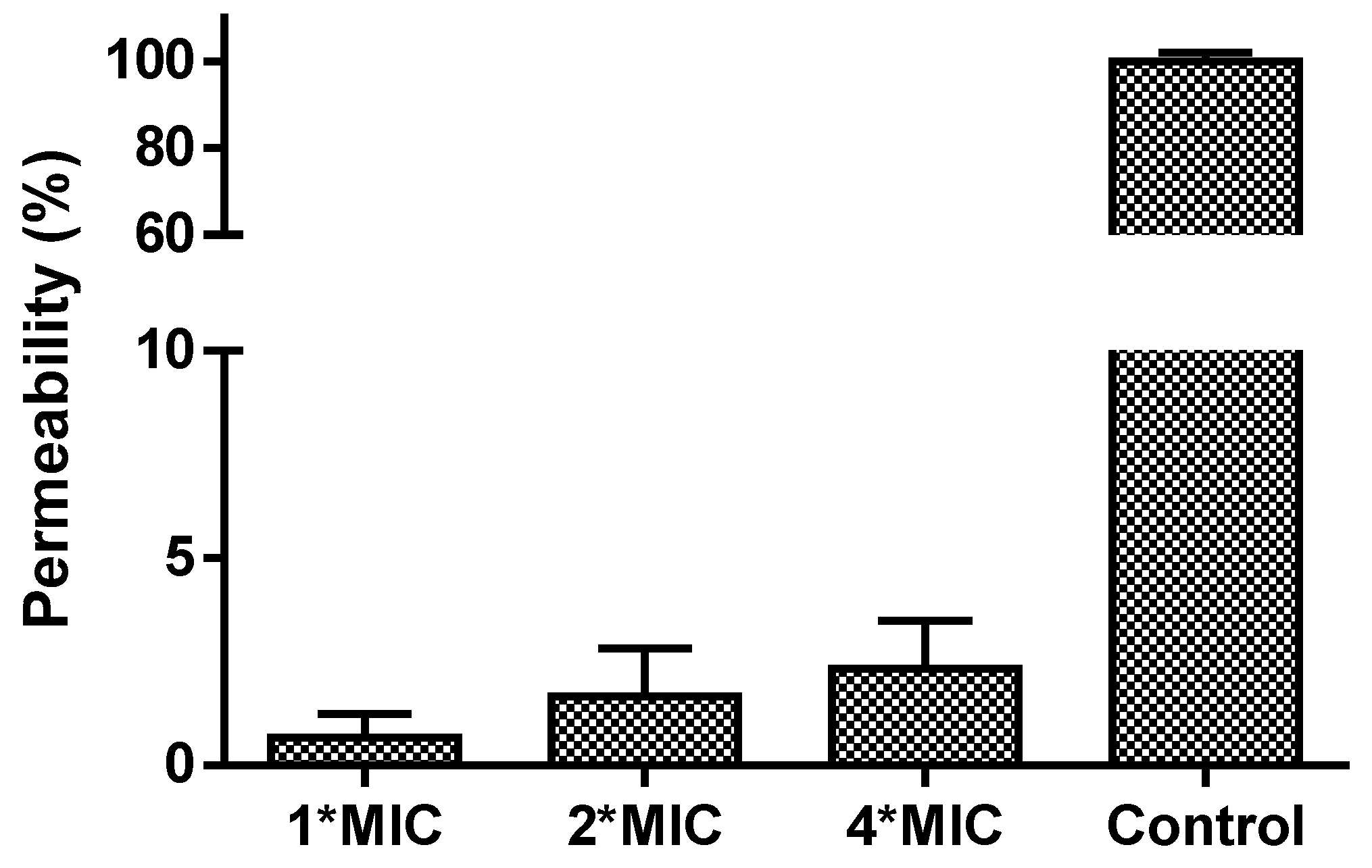 Biomolecules 09 00280 g003 Biomolecules 09 00280 g003