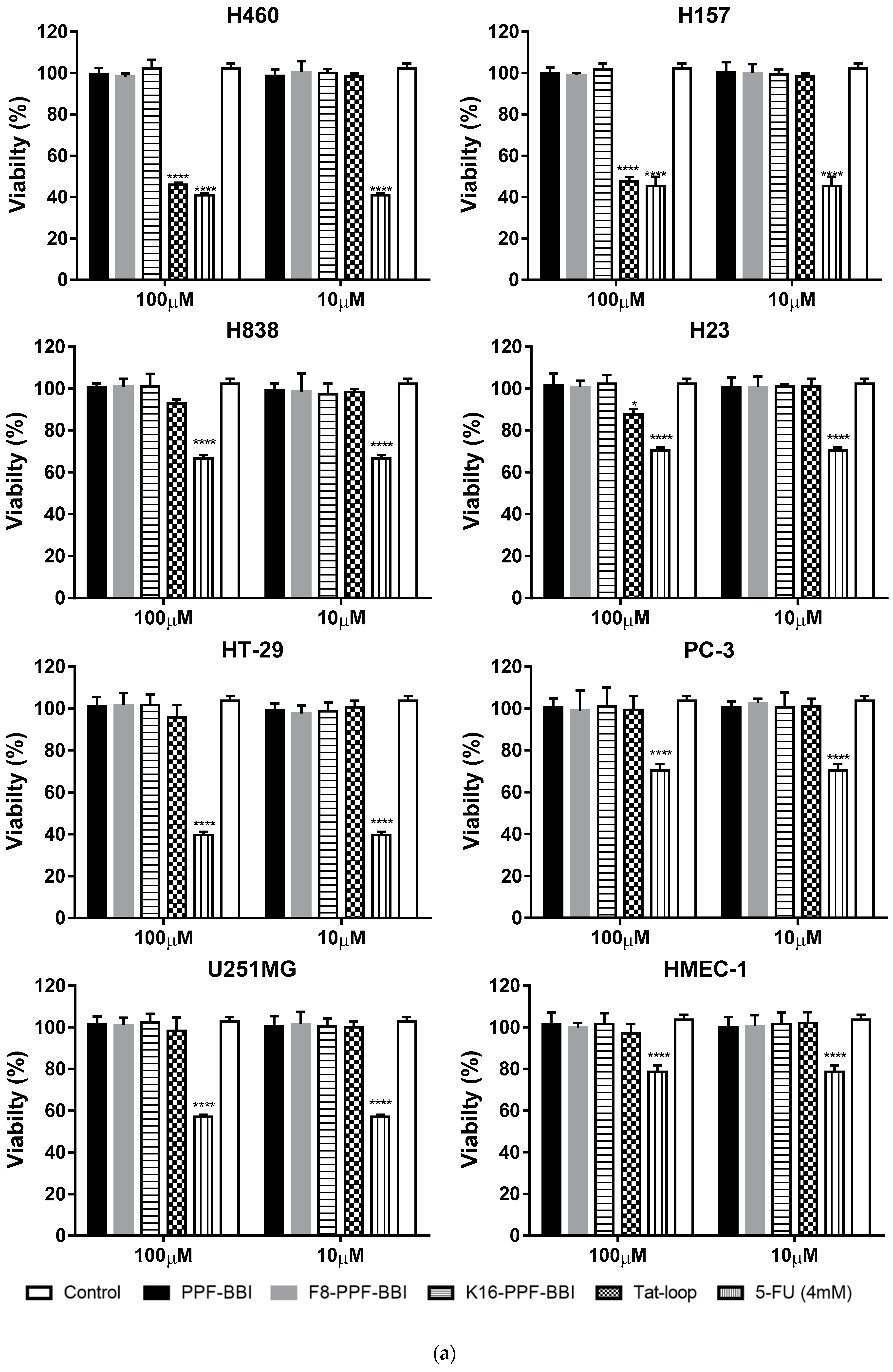 Biomolecules 09 00280 g004a Biomolecules 09 00280 g004a