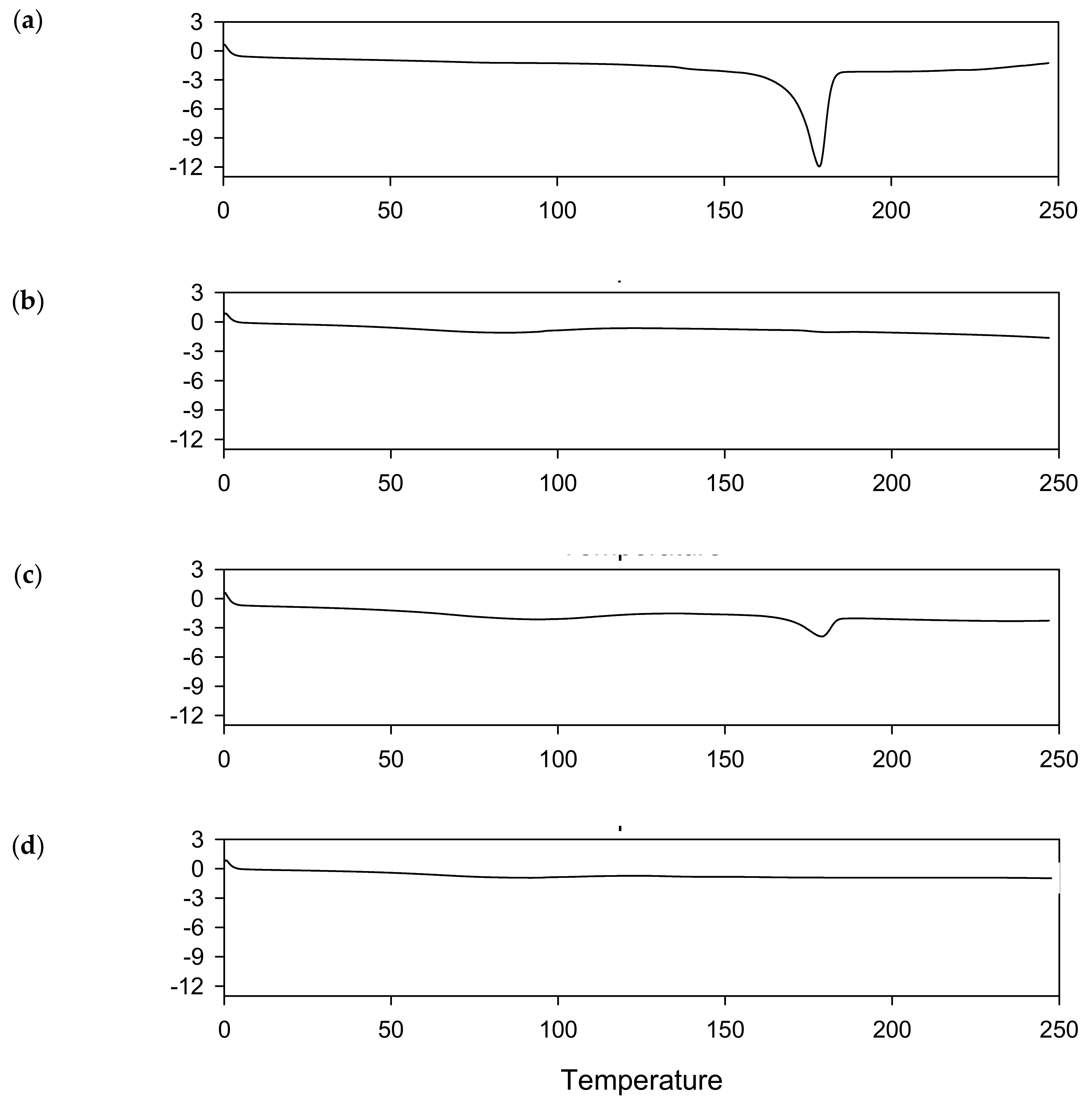 Biomolecules 09 00281 g002