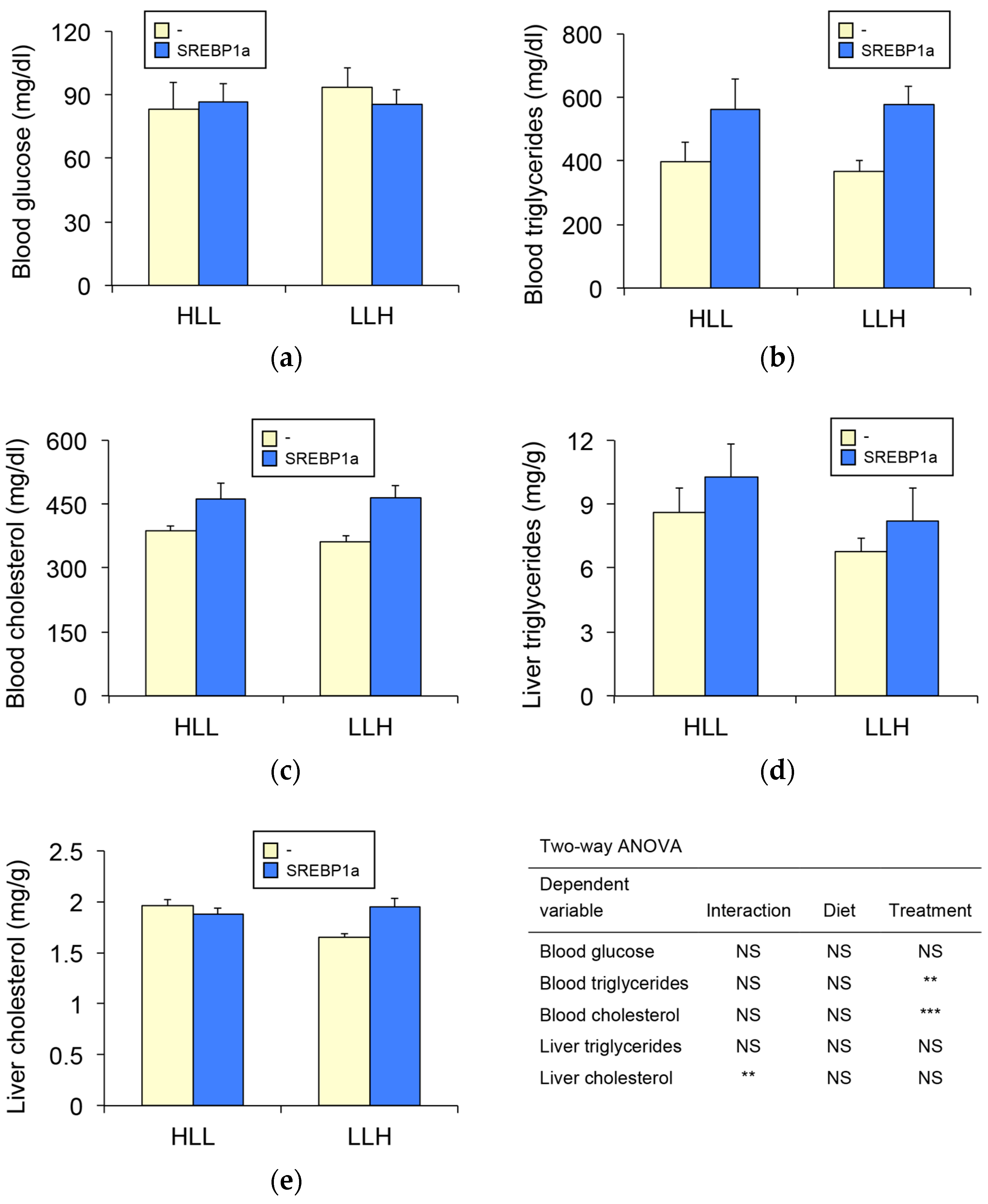 Biomolecules 09 00297 g002 Biomolecules 09 00297 g002