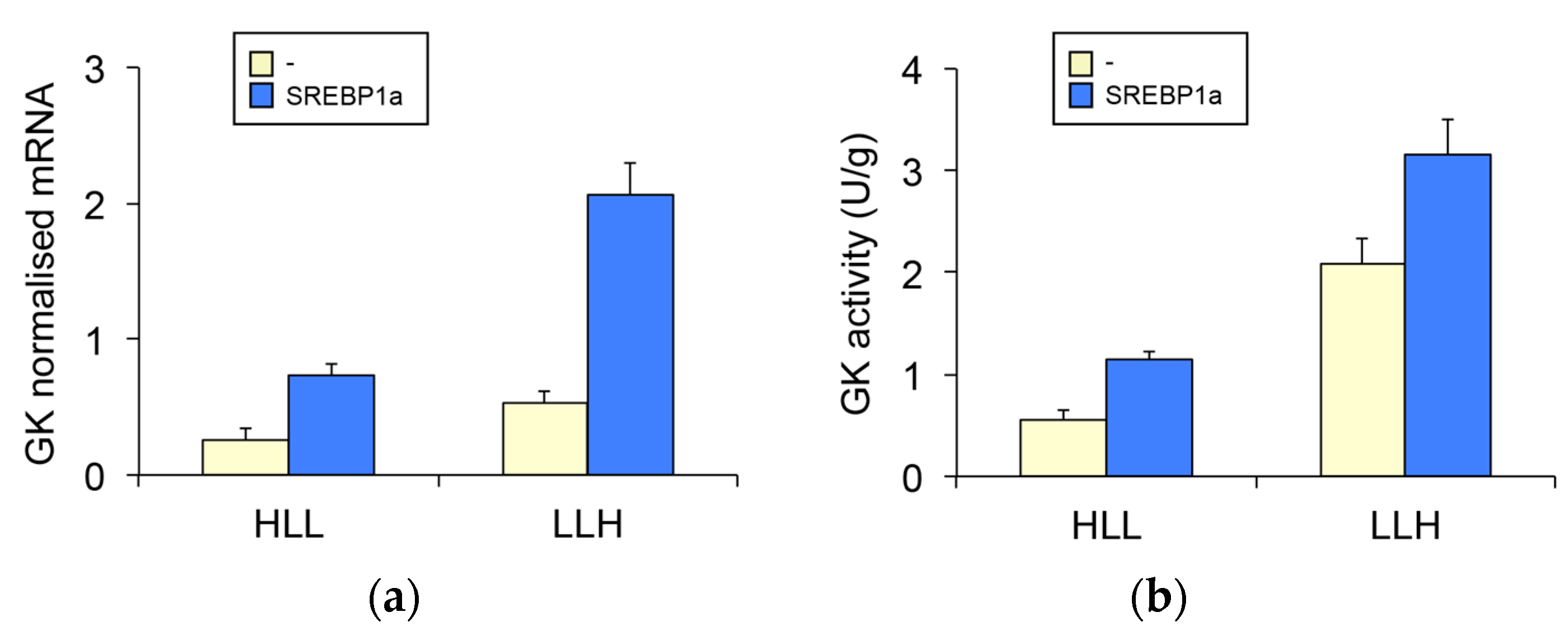 Biomolecules 09 00297 g003a Biomolecules 09 00297 g003a