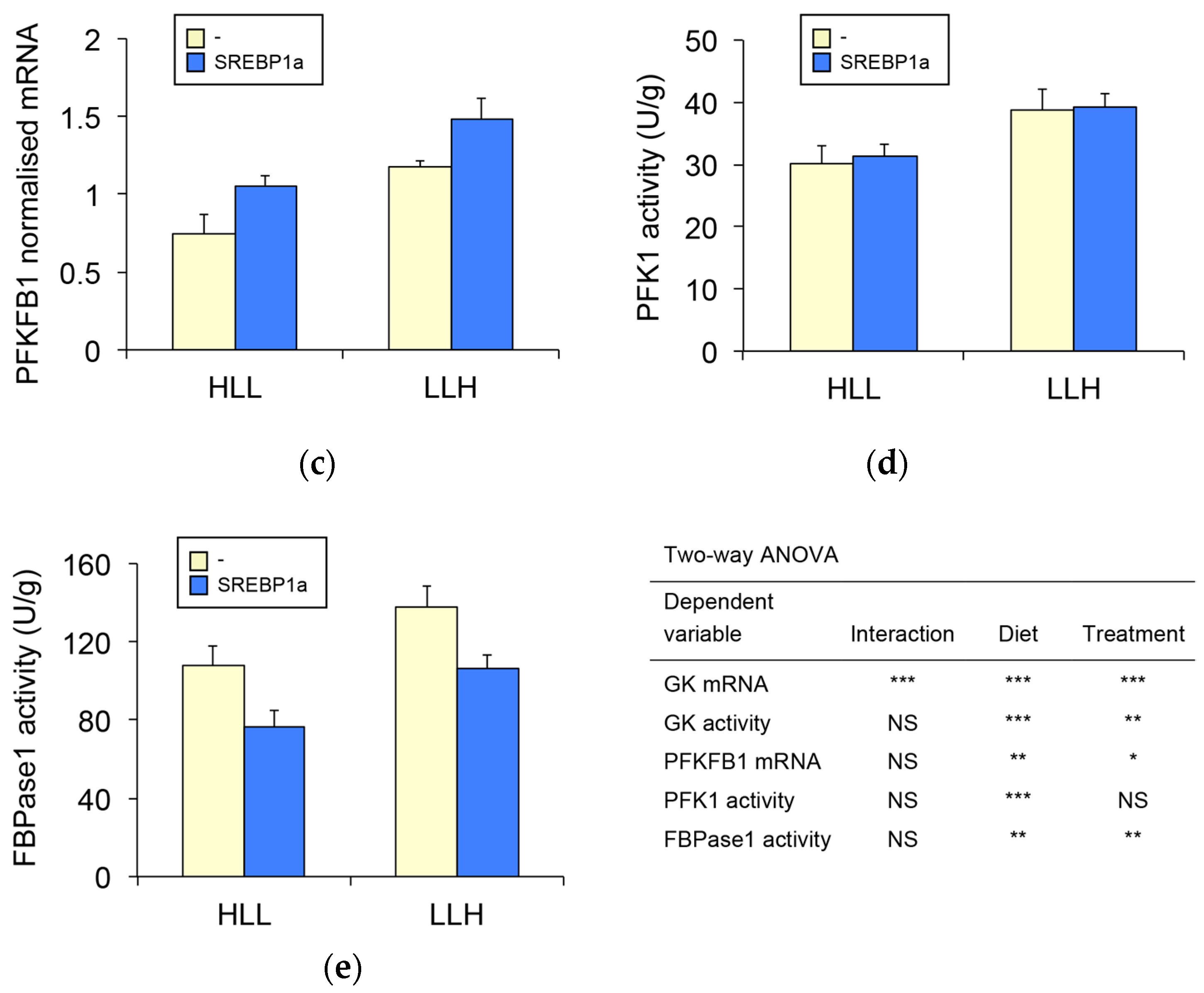 Biomolecules 09 00297 g003b Biomolecules 09 00297 g003b