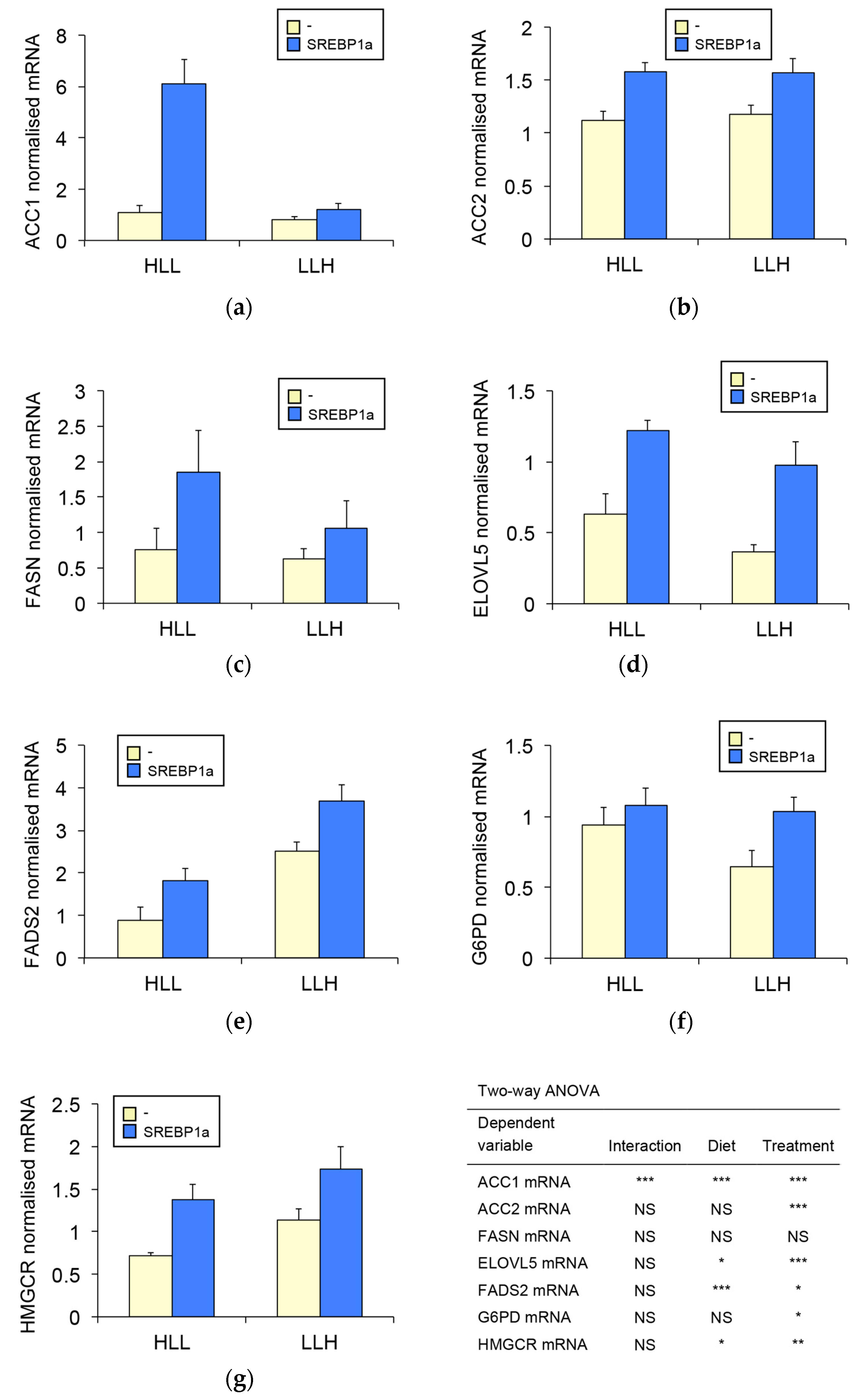 Biomolecules 09 00297 g004 Biomolecules 09 00297 g004