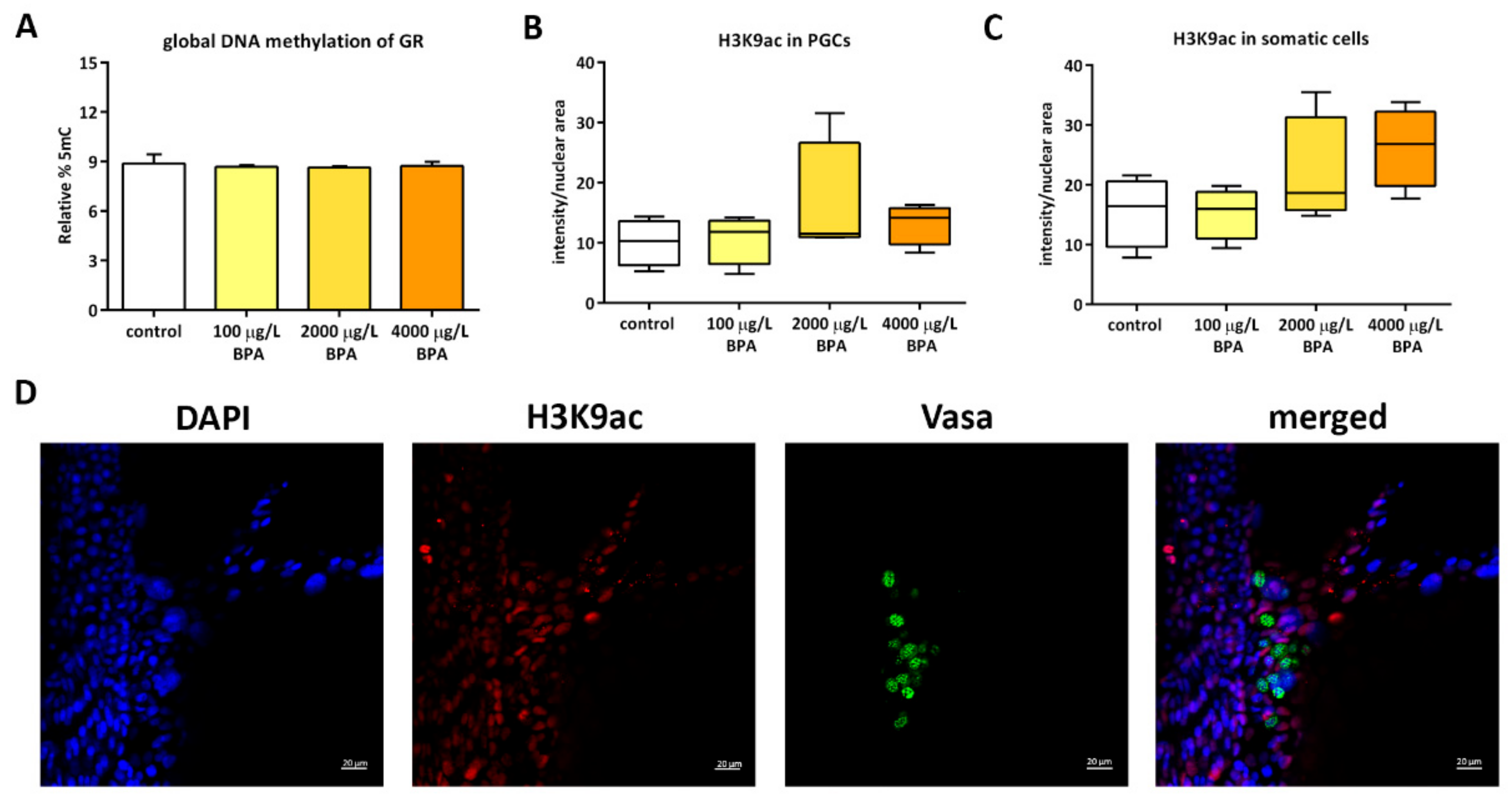 Biomolecules 09 00307 g002