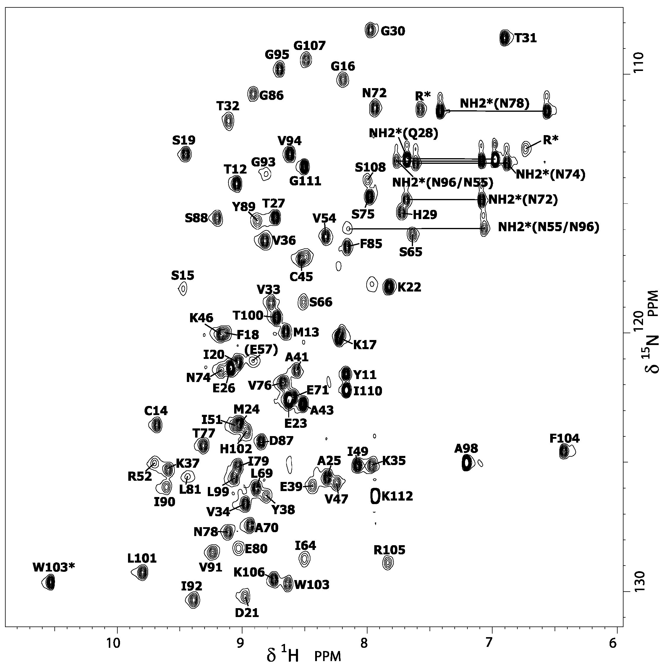 Biomolecules 09 00309 g002