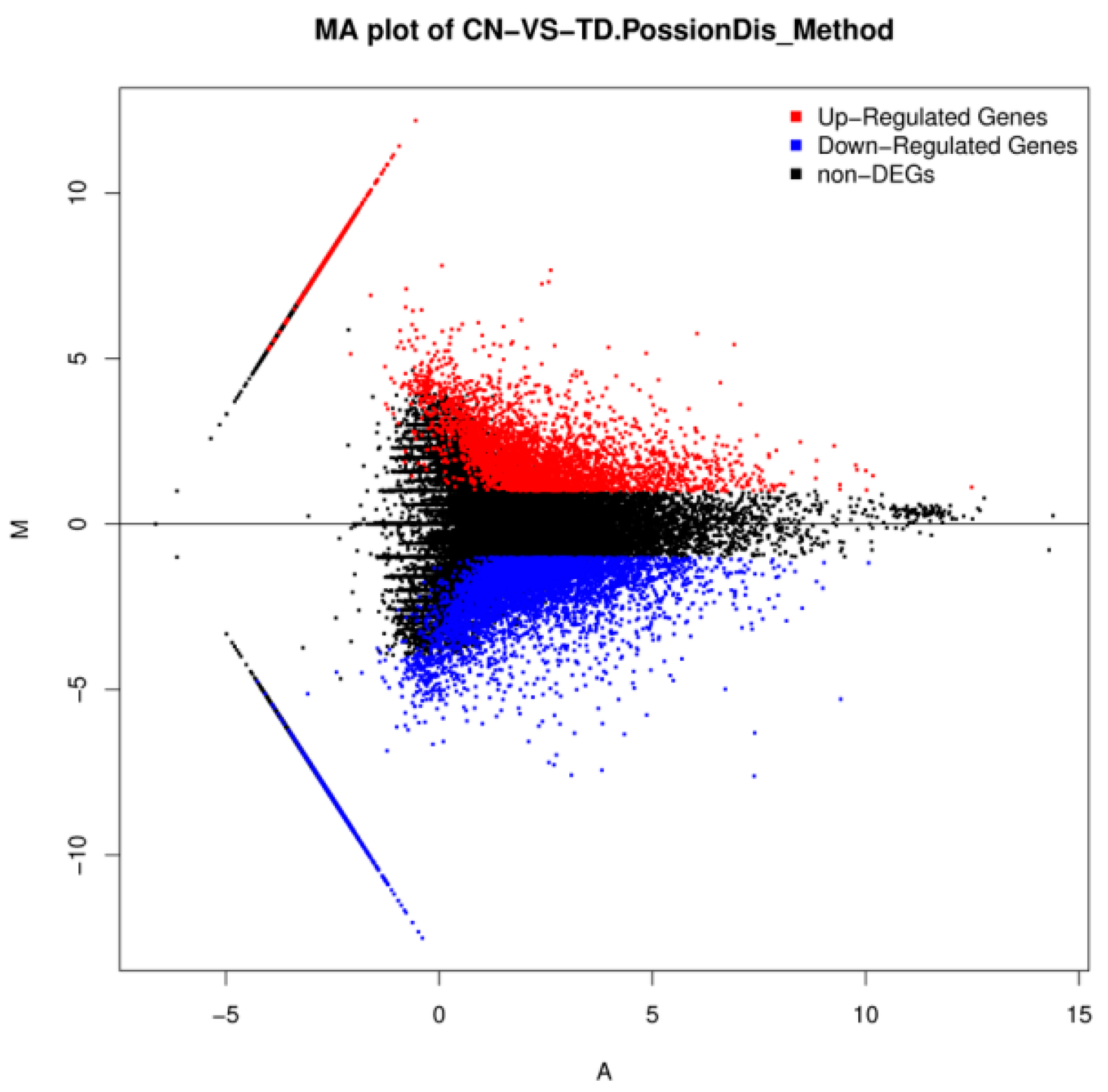Biomolecules 09 00310 g004