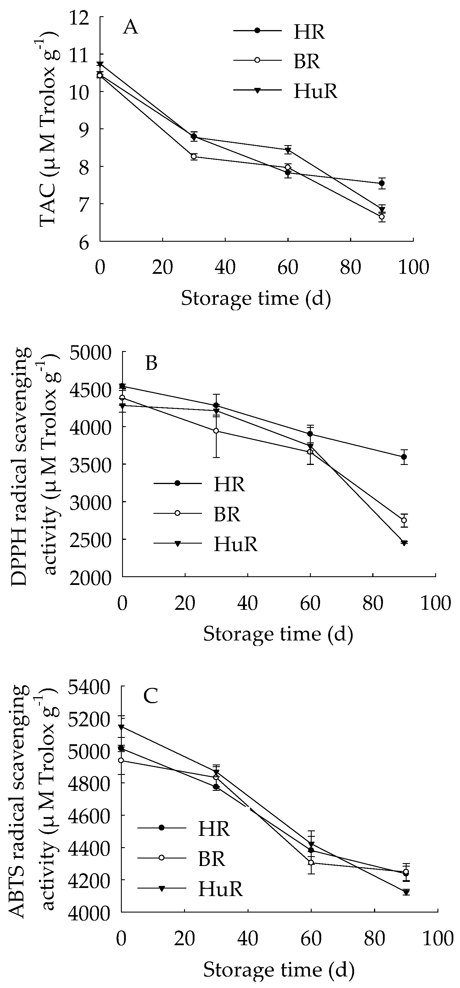 Biomolecules 09 00319 g001