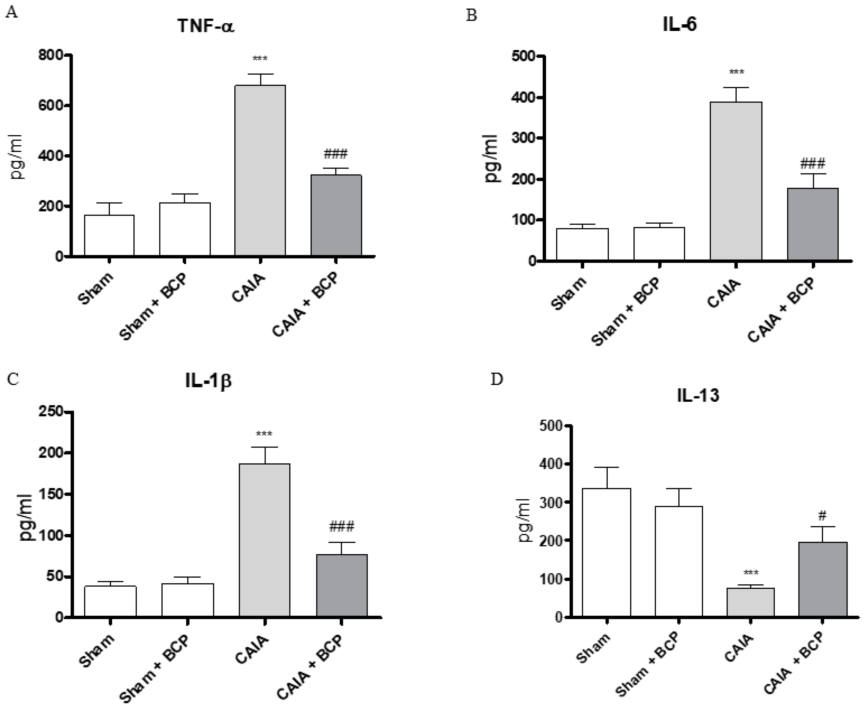 Biomolecules 09 00326 g003