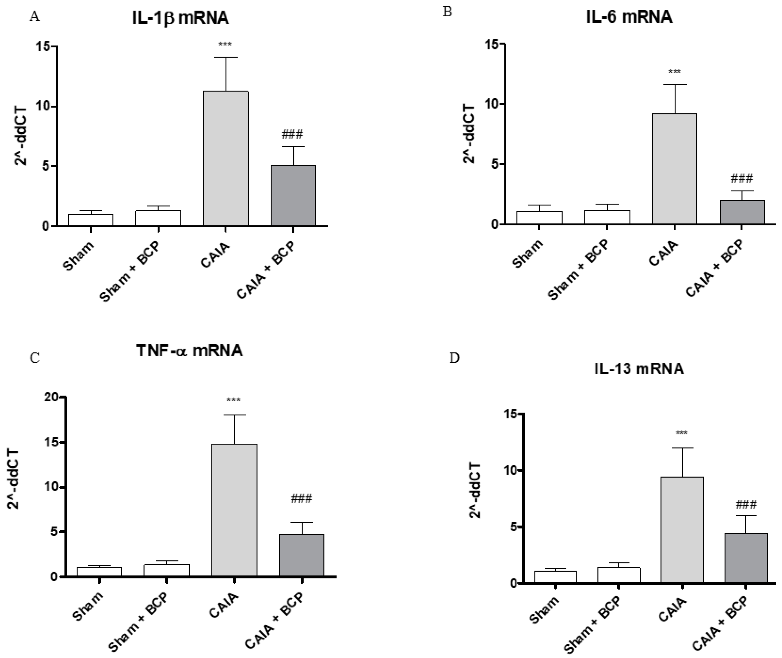 Biomolecules 09 00326 g004