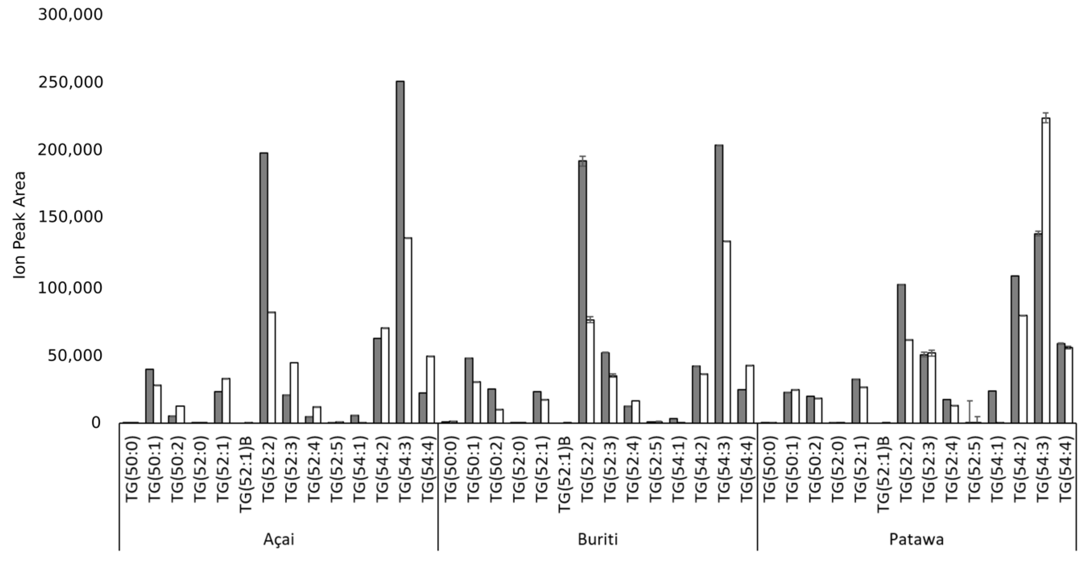 Biomolecules 09 00329 g004