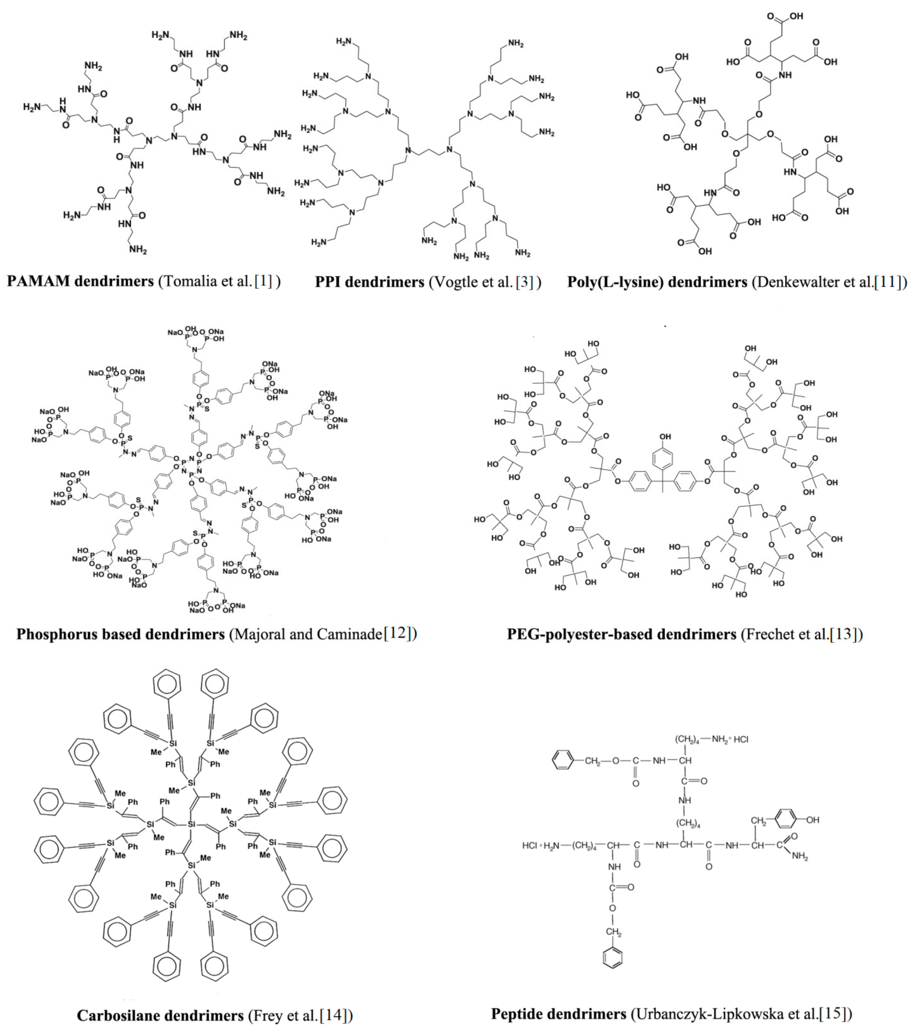 Biomolecules 09 00330 g004