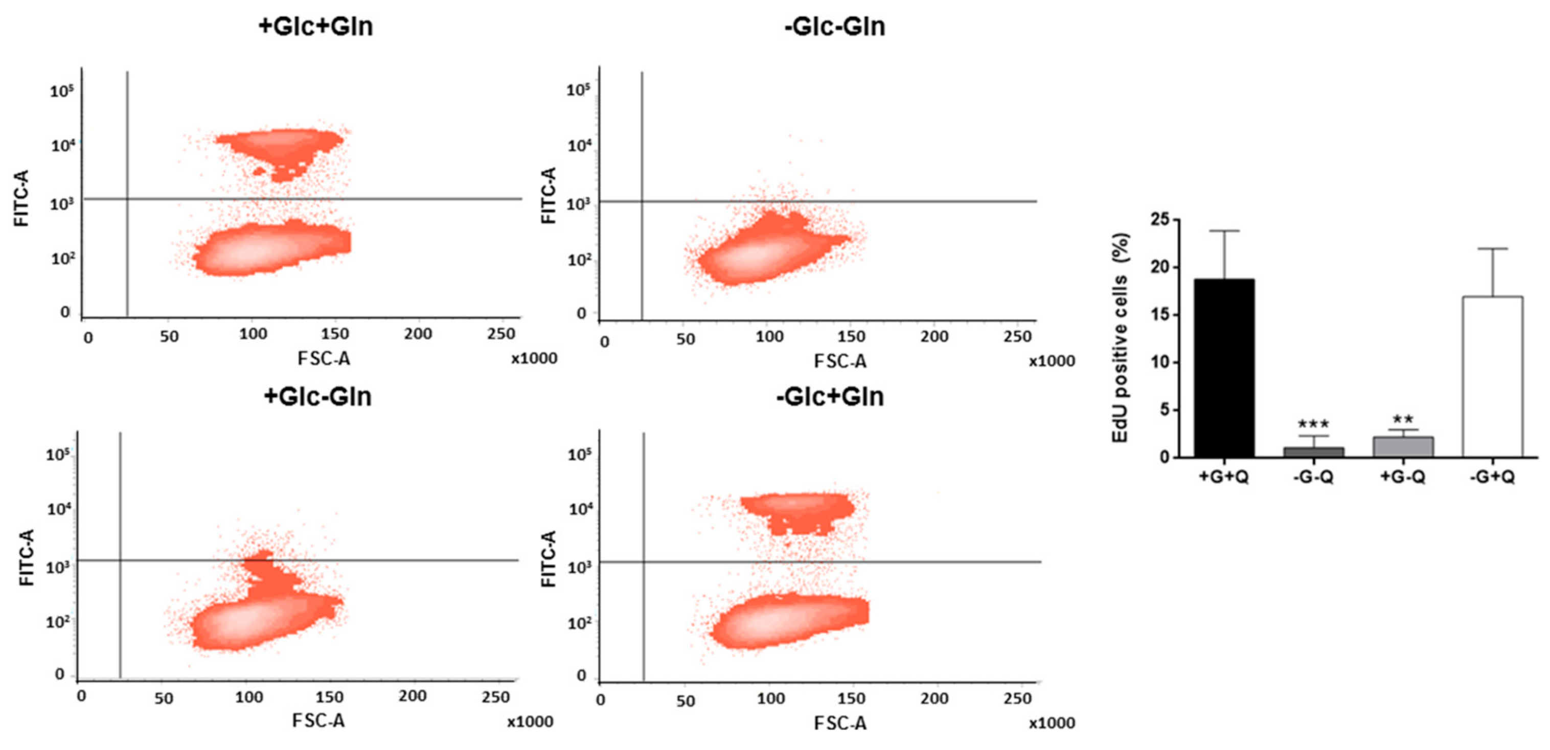 Biomolecules 09 00332 g002