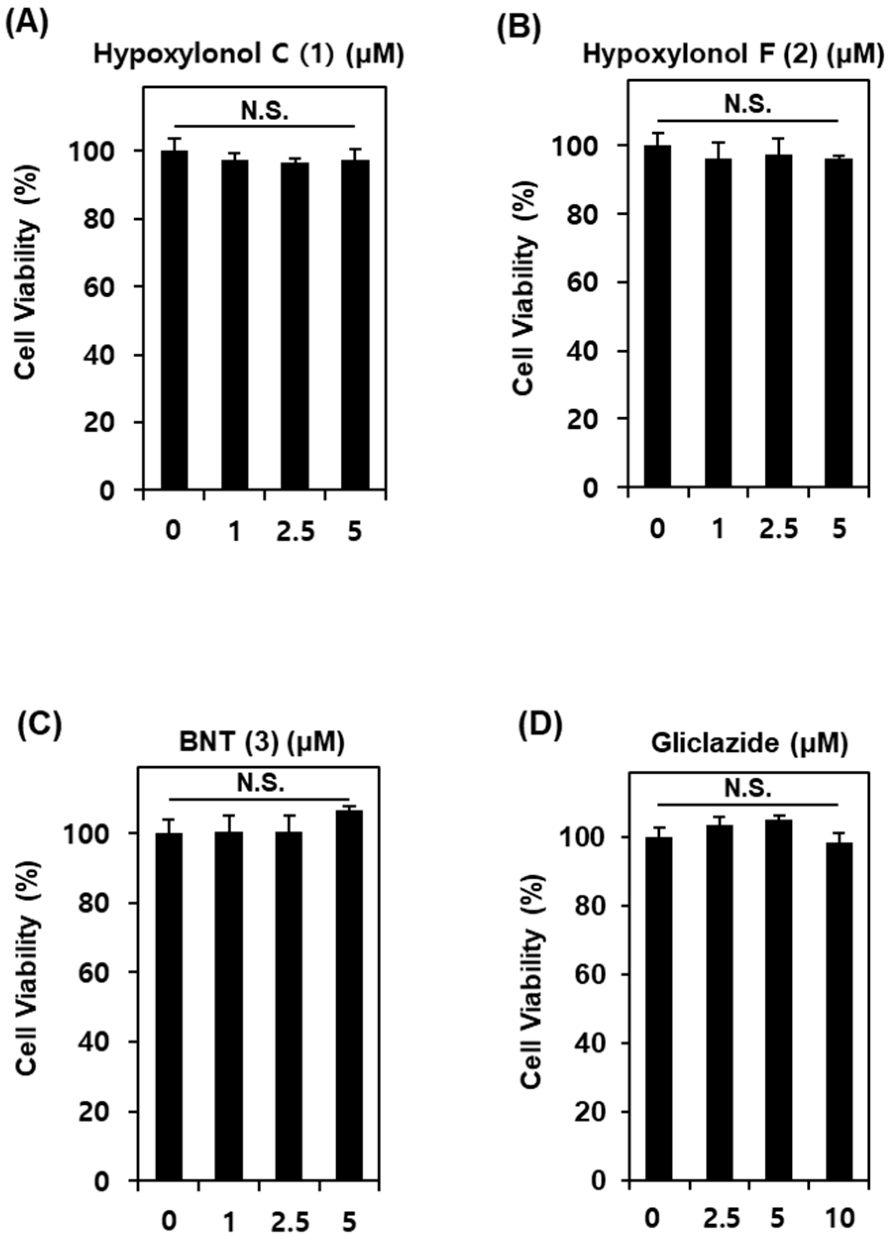 Biomolecules 09 00335 g002 Biomolecules 09 00335 g002