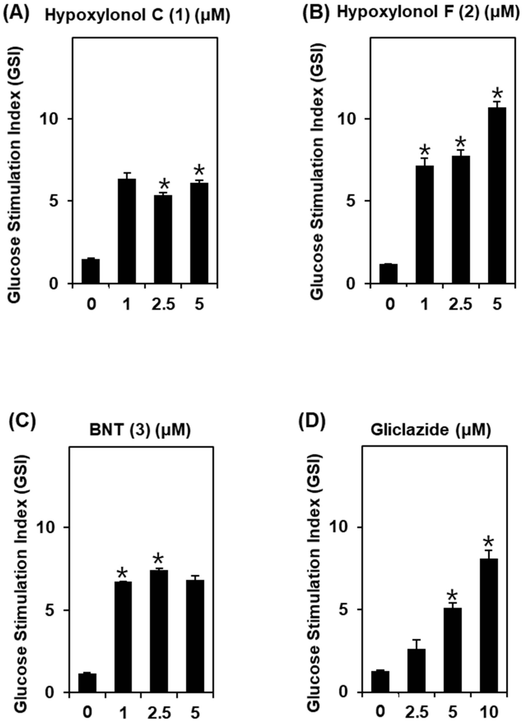 Biomolecules 09 00335 g003 Biomolecules 09 00335 g003