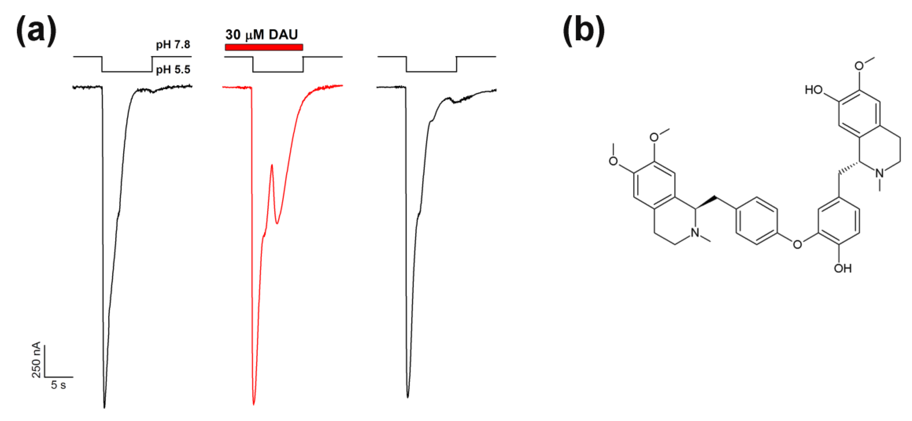 Biomolecules 09 00336 g001