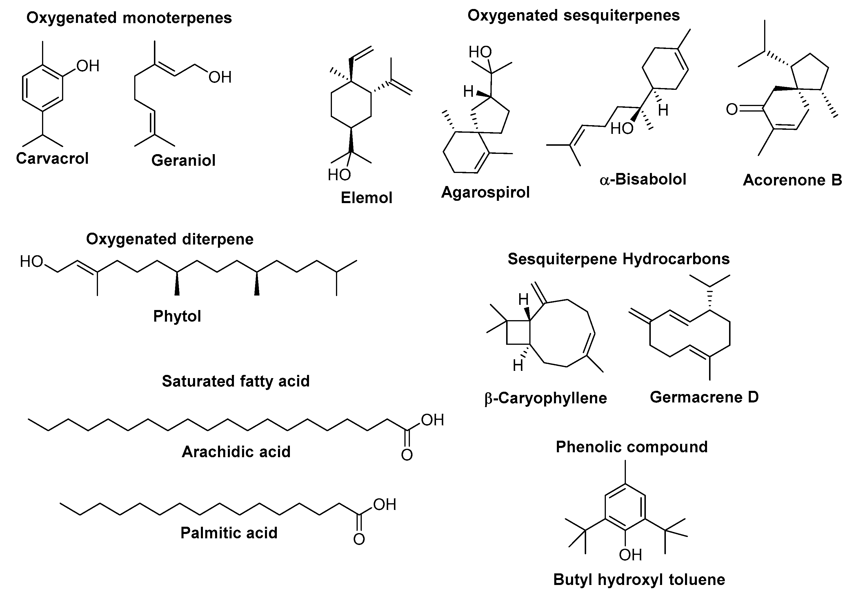 Biomolecules 09 00337 g001 Biomolecules 09 00337 g001