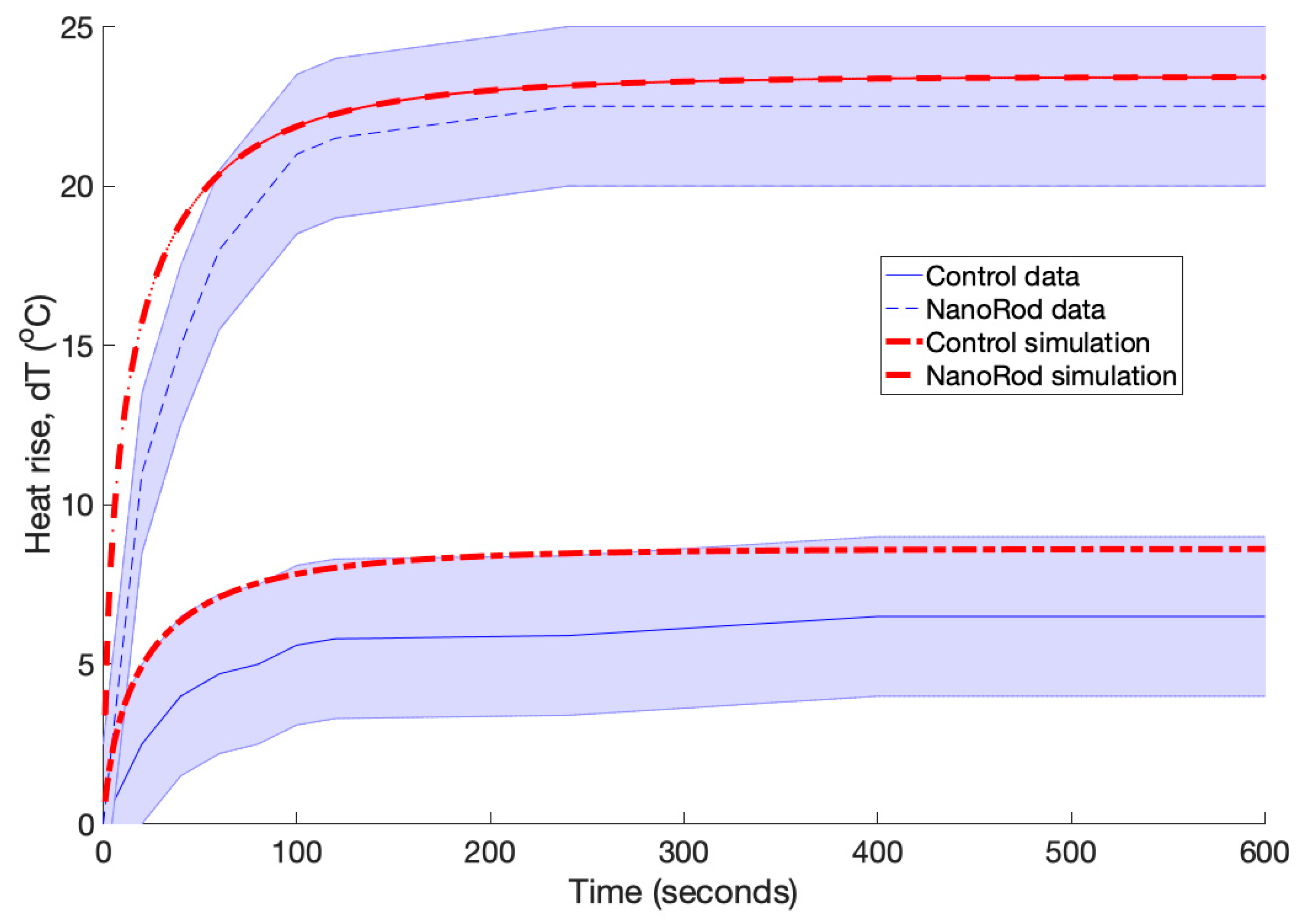 Biomolecules 09 00343 g004 Biomolecules 09 00343 g004