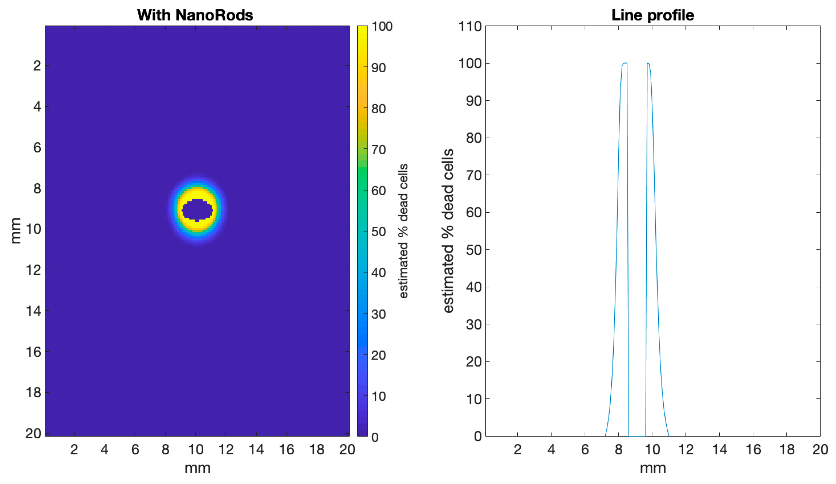 Biomolecules 09 00343 g006 Biomolecules 09 00343 g006
