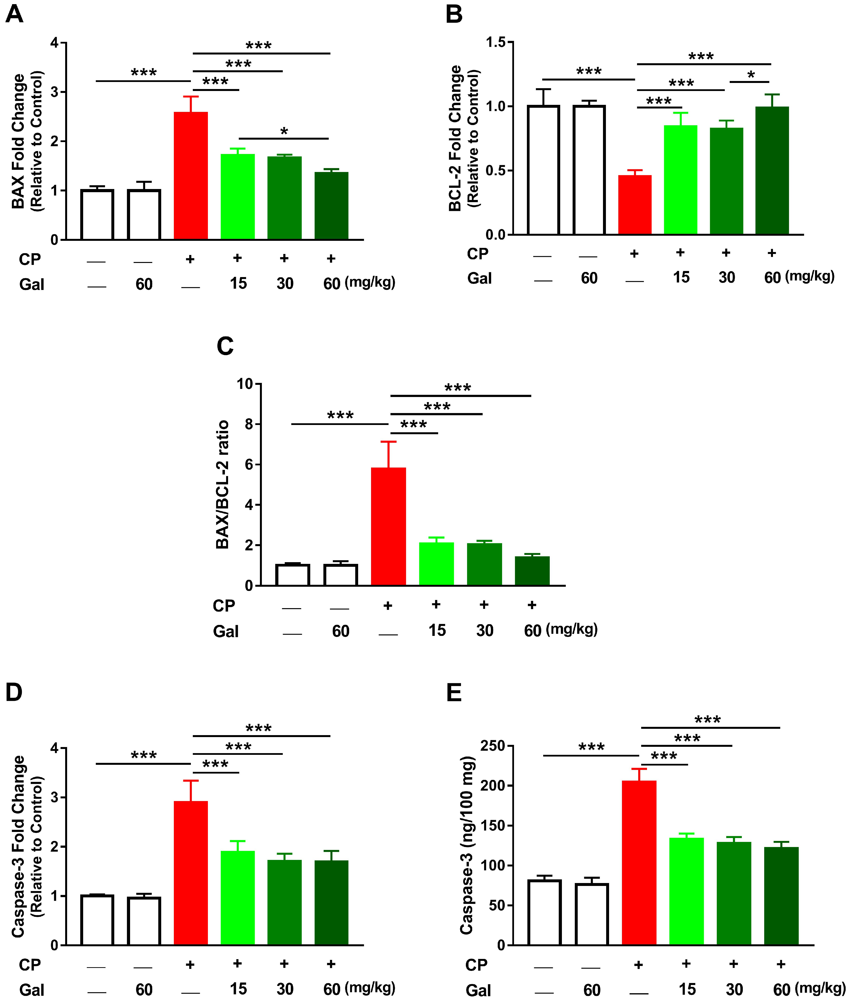 Biomolecules 09 00346 g007 Biomolecules 09 00346 g007
